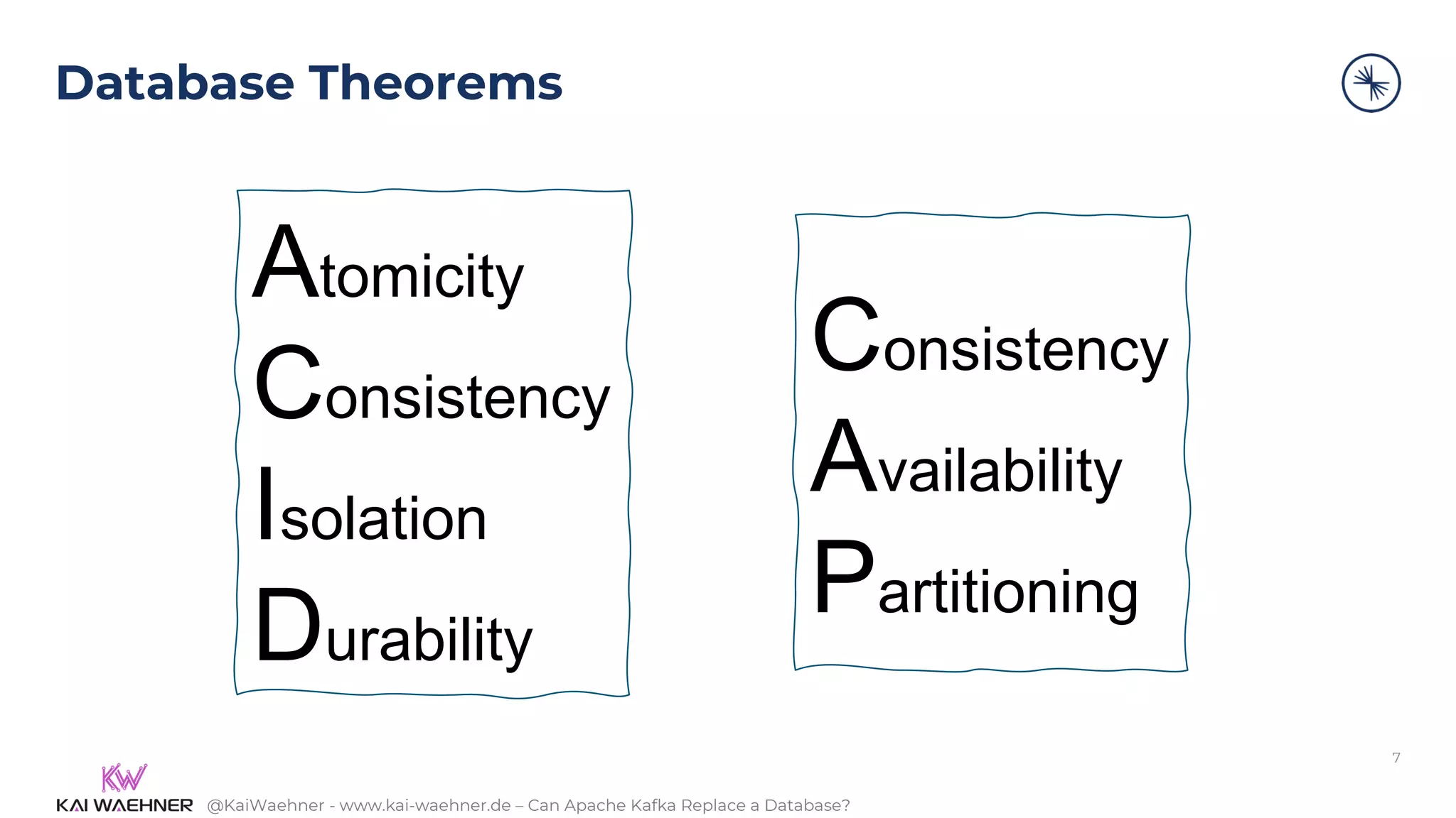 @KaiWaehner - www.kai-waehner.de – Can Apache Kafka Replace a Database?
Database Theorems
7
Atomicity
Consistency
Isolation
Durability
Consistency
Availability
Partitioning
 