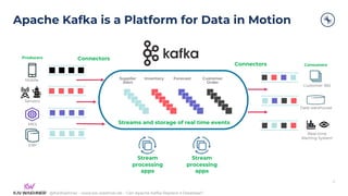 @KaiWaehner - www.kai-waehner.de – Can Apache Kafka Replace a Database?
Apache Kafka is a Platform for Data in Motion
MES
ERP
Sensors
Mobile
Customer 360
Real-time
Alerting System
Data warehouse
Producers
Consumers
Streams and storage of real time events
Stream
processing
apps
Connectors
Connectors
Stream
processing
apps
Supplier
Alert
Forecast
Inventory Customer
Order
11
 