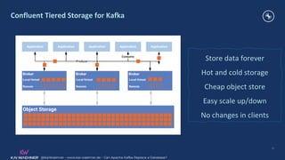 @KaiWaehner - www.kai-waehner.de – Can Apache Kafka Replace a Database?
Confluent Tiered Storage for Kafka
19
(Only available in Confluent Platform)
Store data forever
Hot and cold storage
Cheap object store
Easy scale up/down
No changes in clients
 