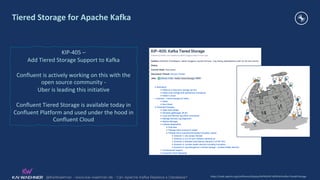 @KaiWaehner - www.kai-waehner.de – Can Apache Kafka Replace a Database?
Tiered Storage for Apache Kafka
KIP-405 –
Add Tiered Storage Support to Kafka
Confluent is actively working on this with the
open source community -
Uber is leading this initiative
Confluent Tiered Storage is available today in
Confluent Platform and used under the hood in
Confluent Cloud
https://cwiki.apache.org/confluence/display/KAFKA/KIP-405%3A+Kafka+Tiered+Storage
 