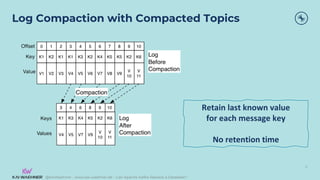 @KaiWaehner - www.kai-waehner.de – Can Apache Kafka Replace a Database?
Log Compaction with Compacted Topics
21
Retain last known value
for each message key
No retention time
 