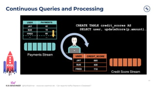 @KaiWaehner - www.kai-waehner.de – Can Apache Kafka Replace a Database?
Continuous Queries and Processing
29
 