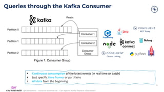 @KaiWaehner - www.kai-waehner.de – Can Apache Kafka Replace a Database?
Queries through the Kafka Consumer
30
• Continuous consumption of the latest events (in real time or batch)
• Just specific time frames or partitions
• All data from the beginning
connect
Cluster Linking
REST Proxy
 
