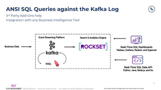 @KaiWaehner - www.kai-waehner.de – Can Apache Kafka Replace a Database?
ANSI SQL Queries against the Kafka Log
3rd Party Add-Ons help
Integration with any Business Intelligence Tool
33
https://www.confluent.io/blog/analytics-with-apache-kafka-and-rockset/
 