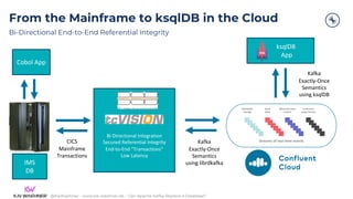 @KaiWaehner - www.kai-waehner.de – Can Apache Kafka Replace a Database?
From the Mainframe to ksqlDB in the Cloud
Bi-Directional End-to-End Referential Integrity
ksqlDB
App
CICS
Mainframe
Transactions
Bi-Directional Integration
Secured Referential Integrity
End-to-End “Transactions”
Low Latency
Database
change
Microservices
events
SaaS
data
Customer
experiences
Streams of real time events
Kafka
Exactly-Once
Semantics
using librdkafka
IMS
DB
Cobol App
Kafka
Exactly-Once
Semantics
using ksqlDB
 