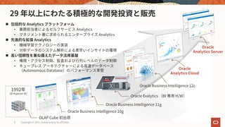 
•
•

•
•

•
•
 