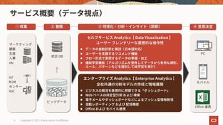 








 