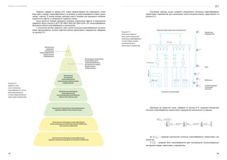 Посібник з енергоаудиту
198 199
Формули, наведені в таблиці 8.23, можна використовувати без коригування тільки
якщо один з заходів з енергоефективності не впливає на енергоспоживання в межах іншого
заходу і навпаки. В іншому випадку необхідно внести поправки для врахування непрямих
енергетичних ефектів та виправлення подвійного обліку.
Більш детально порядок врахування непрямих енергетичних ефектів та виправлення
подвійного обліку описано в ДСТУ ISO 50047:2020 (ISO 50047:2016, IDT) «Енергозбереження.
Визначення обсягів енергозбереження в організаціях».
У загальному вигляді ієрархічна схема оцінки потенціалу енергозбереження на різних
рівнях функціонування системи енергопостачання промислового підприємства зображена
на рисунку 8.12.
Рисунок 8.12 —
Ієрархічна схема
оцінки потенціалу
енергозбереження на різних
рівнях функціонування
системи енергопостачання
промислового підприємства
Визначення потенціалу енергозбреження
загальноцехових розподільних мереж відділення
для кожного відділення
Визначення потенціалу енергозбреження
окремих відділень для кожного цеху
Визначення потенціалу енергозбреження
окремих споживачів ресурсів для кожного відділення
Визначення потенціалу
енергозбреження
загальноцехових розподільних
мереж для кожного цеху
Визначення
потенціалу
енергозбреження
кожного цеху промислового
підприємства
Визначення потенціалу
енергозбреження
загальнозаводських
розподільних мереж
промислового
підприємства
Визначення
сумарного
потенціалу
енергозбереження
промислового
підприємсьва
Розглянемо приклад оцінки сумарного електричного потенціалу енергозбереження
промислового підприємства для узагальненої схеми електропостачання, представленої на
рисунку 8.13.
Відповідно до ієрархічної схеми, наведеної на рисунку 8.13, сумарний електричний
потенціал енергозбереження промислового підприємства визначається за виразом:
,
де — сумарний електричний потенціал енергозбереження промислового під-
приємства;
— сумарний обсяг енергозбереження (для електроенергії) загальнозаводської
розподільної мережі промислового підприємства;
Рисунок 8.13 —
Узагальнена ієрархічна
схема оцінки електричного
потенціалу енергозбереження
на різних рівнях системи
електропостачання
промислового підприємства
Межа розподілу балансової незалежності
РП 10 кВ
ТП 10/0,4 кВ
ШРА 0,4 кВ
Споживачі електроенергії
Відділення
Електроприймачі
(установки,
агрегати)
Промислове
підприємство
П
П. П.
Е. Л.
П
З. З. Р. М.
Е. Л.
П
Ц.
Е. Л. l
П
В.
Е. Л. j l
П
ЕП
Е. Л. i j l
П
З. В. Р. М.
Е. Л. j l
П
З. З. Р. М.
Е. Л. l
Цехи
ШМА
0,4
кВ
 