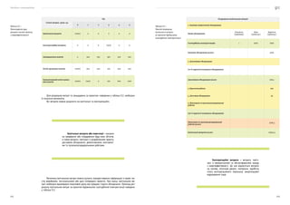 Посібник з енергоаудиту
212 213
Статті витрат, грош. од.
Рік
0 1 2 3 4 5
Капітальні витрати (1000) 0 0 0 0 0
Експлуатаційні витрати 0 0 0 (200) 0 0
Заощадження коштів 0 500 500 300 500 500
Потік грошових коштів (1000) 500 500 100 500 500
Кумулятивний потік грошо-
вих коштів (1000) (500) 0 100 600 1100
Для розрахунку витрат та заощаджень за проєктом, наведених у таблиці 9.2, необхідно
їх кількісно визначити.
Всі витрати можна розділити на капітальні та експлуатаційні.
Величину капітальних витрат можна оцінити, використовуючи інформацію із прайс-ли-
стів виробників, постачальників або дані попередніх проєктів. При оцінці капітальних ви-
трат необхідно враховувати можливий дохід від продажу старого обладнання. Приклад роз-
рахунку капітальних витрат за проєктом будівництва газотурбінної електростанції наведено
у таблиці 9.3.
Таблиця 9.2 —
Прогнозування руху
грошових коштів проєкту
з енергоефективності
Капітальні витрати або інвестиції — витрати
на придбання або спорудження будь-яких об’єктів,
а також витрати, пов’язані із розробленням проєкту,
доставкою обладнання, демонтажними, монтажни-
ми та пусконалагоджувальними роботами.
Розрахунок капітальних витрат
1. Основне енергетичне обладнання
Назва обладнання
Кількість
(одиниць)
Ціна
(грош.од.)
Вартість
(грош.од.)
Газотурбінна електростанція 1 9061 9061
Основне обладнання всього 9061
2. Допоміжне обладнання
(10 % вартості основного обладнання)
Допоміжне обладнання всього 906,1
3. Проєктні роботи 120
4. Доставка обладнання 35
5. Монтажні та пусконалагоджувальні
роботи
(30 % вартості основного обладнання)
Монтажні та пусконалагоджувальні
роботи всього
2718,3
Капітальні витрати всього 12840,4
Таблиця 9.3 —
Приклад розрахунку
капітальних витрат
за проєктом будівництва
газотурбінної електростанції
Експлуатаційні витрати — витрати, пов’я-
зані із використанням та обслуговуванням заходу
з енергоефективності. До них відносяться витрати
на паливо, поточний ремонт, матеріали, заробітну
плату експлуатаційного персоналу, амортизаційні
відрахування тощо.
 