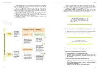 Посібник з енергоаудиту
216 217
Ризик — це нестабільність, непевність у майбутньому. Через непевність у майбутньому
ризик з часом зростає, люди хочуть уникнути ризику, тож вище цінують ті гроші, що є сьо-
годні, ніж ті, що будуть у майбутньому.
Враховуючи значну тривалість інвестиційного процесу, в практиці, зазвичай, порівню-
ється вартість грошей на початку їх інвестування з вартістю грошей при їх поверненні у ви-
гляді майбутнього прибутку. В процесі порівняння використовується два основних поняття:
поточна (теперішня) вартість та майбутня вартість грошей.
Майбутня вартість грошей — це вартість грошових коштів, яка буде отримана від їх
інвестування через визначений період з урахуванням певної відсоткової ставки.
Рух грошових потоків від поточної вартості до майбутньої називається нарощуванням
(compounding), інколи цей процес називається капіталізацією.
Поточна вартість грошей — це вартість майбутніх надходжень з поправкою на дис-
контну ставку. (див. рисунок 9.3).
Рисунок 9.3 —
Поняття теперішньої та
майбутньої вартості грошей
У
процесі
оцінювання
вартості
коштів
застосоуються
такі
поняття:
Теперішня
вартість
коштів (PV)
Майбутня
вартість
коштів (FV)
Ставка процента (ставка відсотка) — це сума процента та
інвестиції, що формується за визначений період часу і відображає
вартість капіталу для інвестора.
Сума майбутних
грошових коштів,
що приведені до
теперішнього часу,
з урахуванням
визначеної ставки
та періодів
нарахування
Простий процент — сума
доходу, що нараховується
до основної суми капіталу
в кожному інтервалі, за
яким в подальшому
розрахунки платежів не
здійснюються
У короткостроковому періоді
використовують:
Складний процент — 
сума доходу, що нарахову-
ється в кожному інтер-
валі, але не виплачується,
а приєднується до
основної суми капіталу і в
наступному платіжному
періоді приносить дохід
У короткостроковому періоді
використовують:
Сума коштів, яка
інвестована в цей
момент часу і в яку
ця сума перетво-
рюється через
визначений період
часу, з урахуванням
визначеної ставки
процента
Реальна процентна
ставка — це ставка
доходу на вкладений
капітал без урахування
темпів інфляції
Складові елементи
ставки процента
Номінальна процентна
ставка — це ставка
доходу на каітал, що
враховує темпи інфляії й
обсяг реальної
процентної ставки при
оцінюванні вартості
капіталу в майбутньому
з позиції інвестора
(r)
(i = r + t)
Якщо інфляція має значний
темп, то при розрахунку
номінальної процентної
ставки враховують
інфляційну премію, що
являє собою премію за
інфляційне очікування
(i = r + t + r*t)
Рух вартості від майбутньої до поточної називають дисконтуванням (discounting).
Тому при виконанні фінансової оцінки визначають дисконтовані показники ефектив-
ності проєкту, які враховують ставку дисконтування. За допомогою дисконтування всі витра-
ти та заощадження зводяться до моменту початку фінансування проєкту.
Дисконтування грошових потоків (discounted cash flow — DCF) — найбільш поши-
рений метод оцінювання і вибору інвестиційного проєкту з енергоефективності, який дозво-
ляє розрахувати грошові потоки з урахуванням зміни вартості грошей у часі.
При виконанні фінансової оцінки можуть бути використані два різновиди ставок дис-
контування:
1)	 Реальна відсоткова ставка (дохід на вкладений капітал без урахування інфляції);
2)	 Поточна відсоткова ставка (визначається з урахуванням інфляції).
Між зазначеними ставками існує наступне спрощене співвідношення:
Розмір ставки дисконтування коливається в залежності від:
1)	 характеру підприємства та його комерційної кон’юнктури;
2)	 відношення ставки дисконтування до вартості запозичених коштів, вартості
банківських депозитів або необхідності підприємства вилучити капітал з вну-
трішніх резервів.
При виборі норми дисконтування необхідно також враховувати, щоб:
•	 дохід від вкладених коштів забезпечував мінімальний гарантований рівень
прибутковості;
•	 повністю компенсував зміни (в тому числі інфляційні) купівельної спроможності
грошей протягом періоду проєкту;
•	 покривав ризик інвестора, пов’язаний із фінансуванням проєкту.
Ставка (норма) дисконтування — це вар-
тість капіталу для інвестора (тобто дохід на капі-
тал), як, наприклад, ставка доходу за облігаціями
або акціями.
Поточна відсоткова ставка =
Реальна відсоткова ставка + Відсоток інфляції.
 