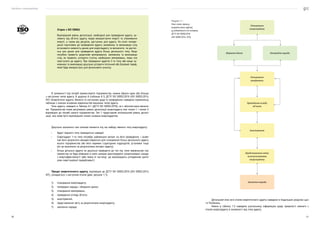 Посібник з енергоаудиту
20 21
В залежності від потреб промислового підприємства, можна обрати один або більше
з наступних типів аудиту. В додатку А (таблиця А.1) ДСТУ ISO 50002:2016 (ISO 50002:2014,
IDT) «Енергетичні аудити. Вимоги та настанова щодо їх проведення» наведено порівняльну
таблицю з описом основних відмінностей вказаних типів аудиту.
Типи аудиту, наведені в Таблиці А.1 (ДСТУ ISO 50002:2016), не є абсолютними вимога-
ми. Підприємство може регулювати рівень деталізації енергоаудиту між типом 1 і типом 3
відповідно до потреб самого підприємства. Тип 1 представляє мінімальний рівень деталі-
зації, яка може бути відповідним чином названа енергоаудитом.
Доцільно зазначити такі ключові моменти під час вибору певного типу енергоаудиту:
•	 Аудит першого типу проводиться завжди!
•	 Енергоаудит 1-го типу потребує найменших витрат на його проведення, і зазви-
чай його результати використовуються для планування більш детального аудиту
всього підприємства або його окремих структурних підрозділів, установок тощо
(як це визначено за результатами експрес-аудиту).
•	 Більш детальні аудити не доцільно проводити до тих пір, поки керівництво під-
приємства не буде впевнене в своїх намірах реалізовувати запропоновані заходи
з енергоефективності (або певну їх частину), що відповідають узгодженим крите-
ріям інвестиційної привабливості.
Процес енергетичного аудиту, відповідно до ДСТУ ISO 50002:2016 (ISO 50002:2014,
IDT), складається з наступних етапів (див. рисунок 1.1):
1)	 планування енергоаудиту;
2)	 попередня нарада і збирання даних;
3)	 планування вимірювань;
4)	 проведення огляду об’єкта;
5)	 аналізування;
6)	 представлення звіту за результатами енергоаудиту;
7)	 заключна нарада.
Згідно з ISO 50002:
Відповідний рівень деталізації, необхідної для проведення аудиту, за-
лежить від об’єкта аудиту, видів використання енергії та споживання
енергії, а також від ресурсів, доступних для аудиту. На етапі попере-
дньої підготовки до проведення аудиту замовнику та виконавцю слід
встановити наявність даних для енергоаудиту та визначити, чи достат-
ньо цих даних для проведення аудиту більш детального типу. Якщо
потрібно провести додаткове вимірювання, замовнику та виконавцю
слід, як правило, узгодити ступінь необхідних вимірювань, перш ніж
приступати до аудиту. При проведенні аудитів 2-го типу або вище за-
мовнику та виконавцю доцільно узгодити поточний або базовий тариф,
який буде використано для фінансового аналізу.
Детальний опис всіх етапів енергетичного аудиту наведено в подальших розділах цьо-
го Посібника.
Нижче в таблиці 1.2 наведено узагальнену інформацію щодо тривалості кожного з
етапів енергоаудиту в залежності від типу аудиту.
Планування
енергоаудиту
Планування
вимірювань
Проведення огляду
об’єкта
Представлення звіту
за результатами
енергоаудиту
Заключна нарада
Аналізування
Попередня нарада
Збирання даних
Рисунок 1.1 —
Блок-схема процесу
енергетичного аудиту
(у відповідності до положень
ДСТУ ISO 50002:2016
(ISO 50002:2014, IDT))
 