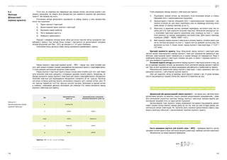 Посібник з енергоаудиту
218 219
Після того, як отримана вся інформація про грошові потоки, наступним етапом є роз-
рахунок показників, які можуть бути використані для прийняття рішення про реалізацію
проєкту31
або відмову від нього.
Розглянемо методи фінансового оцінювання та вибору проєкту, в яких використову-
ються такі показники:
1)	 Термін окупності інвестицій.
2)	 Дисконтований термін окупності інвестицій.
3)	 Внутрішня норма прибутку.
4)	 Чиста приведена вартість.
5)	 Коефіцієнт прибутковості.
Перший з наведених методів являє собою достатньо простий метод оцінювання при-
вабливості проєкту. Інші методи більш складні і ґрунтуються на дисконтуванні грошових
потоків (discounted cash flow — DCF), що описано в п. 9.3 цього Посібника.
Розглянемо більш детально кожен метод оцінювання привабливості проєкту.
1.	Метод оцінки проєкту за періодом окупності інвестицій
Період окупності інвестицій (payback period — РВР) — період часу, який потрібен для
того, щоб сумарні очікувані грошові надходження від реалізації проєкту з енергоефективнос-
ті стали рівними капітальним витратам (інвестиціям).
Період окупності інвестицій проєкту вказує скільки років потрібно для того, щоб повер-
нути початкові інвестиції, виходячи з очікуваних грошових потоків проєкту. Наприклад, не-
обхідно визначити період окупності інвестицій для нового енергоефективного обладнання.
Початкові інвестиції для впровадження обладнання становлять 20 тис. грош.од. Протягом
наступних чотирьох років від проєкту заплановано отримати чисті грошові потоки, рівні 10
тис. грош.од. перший рік і по 6 тис. грош.од. наступні три роки. Записавши ці грошові потоки
в стовпець і виконавши декілька нескладних дій (таблиця 9.5), можна визначити період
окупності інвестицій для проєкту.
Рік
Грошовий потік,
грош. од
Грошовий потік з накопичу-
вальним підсумком, грош. од.
0 (20000) (b)
1 10000 10000
2 (а) 6000 16000 (c)
3 6000 (d) 22000
4 6000 28000
Примітка. РВР = а + (b – c) / d = 2,67 року.
31  Тут і далі по тексту під «проєктом» розуміється проєкт з енергоефективності.
9.4
Методи
фінансової
оцінки проєкту
Таблиця 9.5 —
Приклад розрахунку періоду
окупності інвестицій
Етапи розрахунку періоду окупності інвестицій для проєкту:
1)	 Підсумувати грошові потоки, що виникають після початкових витрат, в стовпці
«Грошовий потік з накопичувальним підсумком».
2)	 Проаналізувати стовпчик «Грошовий потік з накопичувальним підсумком» і від-
значити останній рік, для якого накопичена сума не перевищує величину почат-
кових витрат. (У нашому прикладі це рік 2.)
3)	 Обчислити ту додаткову частину грошових надходжень наступного року, яка по-
трібна для того, щоб «окупити» початкові інвестиції. Обчислення виконується так:
з початкових інвестицій відняти накопичену суму, отриману на етапі 2, і розді-
лити результат на грошові надходження наступного року. (Для нашого прикладу
отримуємо: (20000 – 16000) / 6000 = 0,67.)
4)	 Щоб отримати період окупності інвестицій в річному поданні, потрібно взяти ціле
число, яке було визначено на етапі 2, і додати його до дробової частини року, яке
визначено на етапі 3. (Таким чином, період окупності інвестицій буде: 2 + 0,67 =
2,67 року.)
Критерій прийняття проєкту. Якщо обчислений період окупності інвестицій вияв-
ляється менше максимального періоду окупності, який для підприємства вважається при-
йнятним, інвестиційний проєкт приймається; в іншому випадку він відкидається. Якщо б
необхідний період окупності інвестицій становив три роки, то проєкт з періодом окупності у
2,67 року виявився б прийнятним.
Основний недолік методу визначення періоду окупності інвестицій полягає в тому, що
він не враховує грошових потоків, що виникають після закінчення періоду окупності інвести-
цій. Тому за його допомогою не можна розрахувати рентабельність (прибутковість) проєкту.
Максимальний прийнятний період окупності інвестицій, з яким порівнюють його роз-
рахункове значення, є суб’єктивною оцінкою проєкту.
Крім цих недоліків, метод не враховує зміни вартості грошей у часі. В цьому випадку
просто підсумовуються грошові потоки без відносної їх прив’язки до часу.
2. Метод оцінки проєкту за дисконтованим терміном окупності інвестицій
Динамічний або дисконтований термін окупності — це період часу, протягом якого
дисконтовані витрати за проєктом стануть рівними дисконтованим заощадженням, і може
бути визначений аналогічно простому періоду окупності інвестицій, використовуючи дис-
контований грошовий потік за наростаючим підсумком.
Дисконтований строк окупності можна розрахувати послідовно підсумовуючи дискон-
товані грошові потоки кожного періоду (року) до тих пір, поки ця сума не буде рівною сумі
капітальних витрат (інвестицій). Рік, протягом якого значення дисконтованого ефекту пере-
вищить величину інвестицій, є дисконтованим терміном окупності проєкту.
3. Метод оцінки проєкту за чистою приведеною вартістю
Чиста приведена вартість (net present value — NPV) — приведена вартість чистих
грошових потоків проєкту мінус капітальні витрати (інвестиції), необхідні для його реалізації.
Математично це можна виразити формулою:
,
 