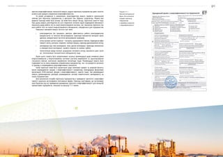 Посібник з енергоаудиту
232 233
кретних енергоефективних технологій можуть надати персоналу підприємства деякі технічні
аспекти для кращого управління енергоефективністю.
За умови узгодження із замовником, енергоаудитори можуть провести навчальний
семінар для персоналу підприємства із декількох тем, обраних заздалегідь. Форма про-
ведення семінару може бути різною. Це може бути лекція, бесіда, практичне заняття тощо.
При цьому можуть розглядатися як суто теоретичні питання задля підвищення обізнаності
персоналу щодо роботи тієї чи іншої енергоспоживчої системи, так і виключно практичні ню-
анси роботи того чи іншого енергоспоживчого обладнання, специфічного для підприємства.
Навчальні програми можуть містити такі теми:
•	 електродвигуни (як працюють двигуни, ефективність роботи електродвигунів,
використання та технічне обслуговування, приклади економічно вигідних замін
двигуна, використання частотно-регульованих приводів);
•	 котли (основи систем згоряння — контроль надлишкового повітря, підвищення ефек-
тивності котла, контроль згоряння, ізоляція процесу, приклад удосконалення котла);
•	 когенерація (що таке когенерація, типи циклів когенерації, приклади економічно-
го використання когенерації, газового поршня та газових турбін);
•	 теплоізоляція (види ізоляції, розрахунки теплового потоку, економічні рівні ізоля-
ції, теплоізоляція технологічного обладнання) тощо.
Окрім цього, можуть бути запропоновані загальні рекомендації щодо зниження рівня
енергоспоживання у енергоспоживчих системах (система вироблення та транспортування
стисненого повітря, освітлення, вироблення тепла/пари тощо). Рекомендації можуть бути
спрямовані як на зміну поведінки співробітників підприємства, так і на розкриття загально-
го досвіду із впровадження енергоефективних технологій.
Також корисною може бути презентація щодо можливих джерел та моделей фінансу-
вання впровадження заходів з енергоефективності (наприклад, міжнародних фінансових
організацій, ЕСКО-компанії, фондів з енергоефективності, грантів тощо). Такі рекомендації
можуть доповнюватися досвідом впровадження системи енергетичного менеджменту на
інших підприємствах.
Для визначення потреби персоналу підприємства у проведенні тренінгів з енергоефек-
тивності доцільно застосовувати опитувальні форми. Приклад такої форми, що застосовува-
лася Проєктом під час проведення одноденних тренінгів з енергоефективності для понад 60
промислових підприємств, показано на рисунку 11.1 нижче.
Рисунок 11.1 —
Приклад опитувальної
форми для визначення
потреби персоналу
підприємства
в проведенні тренінгів
з енергоефективності.
 