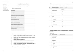 Посібник з енергоаудиту
240 241
ТИПОВИЙ ОПИТУВАЛЬНИЙ ЛИСТ
для проведення попередньої оцінки вартості
робіт з енергетичного аудиту
Загальні дані про підприємство:
Найменування
Повна адреса
Керівник
Профіль діяльності (вказати конкретні види продук-
ції або напрямки діяльності деталізовано)
Відповідальна особа
Контакти відповідальної особи
Графік роботи
Кількість промислових майданчиків
Загальна площа території виробничої частини, га
Дата останнього енергоаудиту
Наявність схем електропостачання (зовнішнього та
внутрішньо-цехового)
Наявність схеми теплопостачання підприємства
Цілі проведення енергоаудиту (потрібне виділити):
	 отримання об’єктивної картини структури і ефективності споживання ПЕР всере-
дині підприємства;
	 отримання плану заходів для зменшення енергетичної складової в собівартості
кінцевого товару;
	 отримання енергопаспорту підприємства;
	 проведення модернізації виробництва і оцінення рівня її енергоефективності;
	 проведення локального енергоаудиту найбільш енергоємної установки;
	 підготовка техніко-економічного обґрунтування проєктів для пошуку джерел фі-
нансування для модернізації виробництва.
Очікувана тривалість проведення енергоаудиту ______ місяців.
Додаток Г.
Спрощений
опитувальний
лист для
визначення
вартості
енергоаудиту
(типова форма)
Дані щодо споживання паливно-енергетичних ресурсів і виробництва продукції.
Обсяги річного споживання паливно-енергетичних ресурсів.
№
Найменування паливно-е-
нергетичного ресурсу
Од. виміру Обсяг
1 Електрична енергія
тис. кВт * год
т у. п.
2
Теплова енергія
Гкал
т у. п.
3 Паливо
газ природний т у. п.
газ нафтовий т у. п.
вугілля т у. п.
мазут т у. п.
дизельне паливо т у. п.
4 Вода м3
Характеристика джерел та систем постачання та споживання паливно-енерге-
тичних ресурсів
Загальні дані.
№ Найменування ПЕР Джерело постачання
1 Електрична енергія
2 Теплова енергія
3 Паливо
газ природний
газ нафтовий
вугілля
мазут
дизельне паливо
4 Вода
 