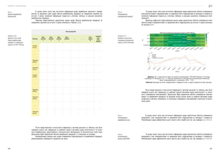 Посібник з енергоаудиту
266 267
В цьому пункті звіту має міститися інформація щодо виробничої діяльності підпри-
ємства та щомісячні дані щодо обсягів виробництва продукції за товарними групами (за
останні 3 роки). Зазвичай інформація подається у вигляді таблиць та діаграм динаміки
виробництва продукції.
Приклад представлення щомісячних даних щодо обсягів виробництва продукції за
товарними групами (за останні 3 роки) показано в таблиці З.3.2.
Вид продукції
Місяць
Про-
дукція
1
Про-
дукція
2
Про-
дукція
3
Про-
дукція … …
Про-
дукці
N
Інший
вид
про-
дукції
Січень
2017 р.
…
Грудень
2017 р.
Загалом
2017 р.
Січень
2018 р.
…
Грудень
2018 р.
Загалом
2018 р.
…
Загалом
2019 р.
Після представлених статистичної інформації у вигляді рисунків та таблиць має бути
наведено аналіз цієї інформації та зроблені короткі висновки щодо монотонності та сезон-
ності виробництва, завантаженості технологічного обладнання та технологічних ліній тощо.
Доцільним буде порівняння обсягів виробленої продукції з її запасами на складах.
Неопрацьовані вихідні дані щодо споживання енергоресурсів та вироблення продукції
рекомендовано приводити в додатках до звіту.
З.3.1.1
Аналіз виробничої
діяльності
Таблиця З.3.2 —
Щомісячні дані щодо
обсягів виробництва
продукції за товарними
групами за 2017–2019 рр.
В цьому пункті звіту має міститися інформація щодо щомісячних обсягів споживання
електричної енергії підприємством та окремими його підрозділами (у випадку її наявності).
Зазвичай інформація подається у вигляді таблиць та діаграм динаміки споживання елек-
троенергії.
Приклад графічного представлення даних щодо щомісячних обсягів споживання елек-
тричної енергії підприємством та окремими його підрозділами (за останні 3 роки) показано
на рисунку З.3.1.
Джерело: Звіт з енергетичного аудиту по компанії «молокозавод» / ТОВ «ЕСКО Україна» // В. Литвин,
І. Далібожак, М. Ніколаєнко та ін. — К.: Deutsche Gesellschaft für Internationale Zusammenarbeit GmbH) (GIZ),
проєкт «Енергоефективність у компаніях», 2019. — 130 с.
Примітка: Відповідно до вимог конфіденційності інформації назву та адресу підприємства було вилучено.
Після представлення статистичної інформації у вигляді рисунків та таблиць має бути
наведено аналіз цієї інформації та зроблені короткі висновки щодо монотонності та сезон-
ності споживання електроенергії. Доцільним буде порівняння обсягів споживання електро-
енергії та виробленої продукції за однакові місяці різних років та зробити висновки щодо
тенденцій в обсягах споживанні та питомому споживанні електроенергії протягом останніх
трьох років.
В цьому пункті звіту має міститися інформація щодо щомісячних обсягів споживання
природного газу підприємством та окремими його підрозділами (у випадку її наявності).
Рекомендації щодо оформлення цього пункту звіту подібні до тих, що наведені у п. З.3.1.2.
В цьому пункті звіту має міститися інформація щодо щомісячних обсягів споживання
природного газу підприємством та окремими його підрозділами (у випадку її наявності).
Рекомендації щодо оформлення цього пункту звіту подібні до тих, що наведені у п. З.3.1.2.
З.3.1.2
Споживання
електричної енергії
Рисунок З.3.1 —
Динаміка помісячного
споживання електричної
енергії за 2016–2018 роки
З.3.1.3
Споживання
природного газу
З.3.1.4
Споживання
інших видів ПЕР
 