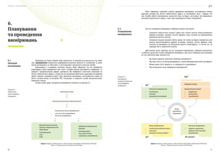 Посібник з енергоаудиту
50 51
Обсяг інформації, отриманої шляхом проведення вимірювань, встановлюють енерго-
аудитори залежно від об’єкта енергетичного аудиту та поставлених мети і завдань. Не-
має потреби робити вимірювання, результати яких не будуть застосовані при формуванні
висновків енергетичного аудиту. Саме тому, вимірювання мають плануватися.
Під час планування вимірювань необхідно уникати наступного:
•	 отримання недостатньої кількості даних для точного аналізу енергоспоживання
окремих установок, процесів, систем, будівель тощо, оскільки це унеможливлює
виконання якісного аналізу;
•	 отримання занадто великого обсягу даних, які ніколи не будуть використані для
аналізу енергоспоживання окремих установок, процесів, систем, будівель тощо,
оскільки це призводить до збільшення вартості енергоаудиту і, в той же час, не
підвищує якість результатів аналізу.
Щоб уникати цього, аудитору, під час планування вимірювань, необхідно визначитися
з найбільш доцільним місцем проведення вимірювань. Для цього необхідно дати відповідь
на такі запитання (див. рисунок 6.2):
•	 Що (який параметр, величину) необхідно вимірювати?
•	 Яку міру, точність та метод вимірювання, а також вимірювальний засіб слід обрати?
•	 Якими мають бути тривалість та періодичність вимірювань?
•	 Яке оптимальне місце проведення вимірювання?
Джерело: Designing a metering system for small and medium-sized buildings: Schneider Electric White Paper.
Revision 1. Prepared by by Jean-Paul Genet and Cliff Schubert.
6.2
Планування
вимірювань
Рисунок 6.2 —
Послідовність
визначення доцільного
місця проведення
вимірювання
Виміряна площа
Місце
проведення
вимірювань
Використання енергії:
•	 нагрівання;
•	 освітлення;
•	 охолодження.
Технології вимірювання:
•	 електричні;
•	 теплові;
•	 розрахунок за різницею.
Як?
Частота вимірювань:
•	 щорічно, щомісячно,
щоденно, або часовими
проміжками.
Як часто?
З показників ефективності
Місце вимірювання:
•	 головний розподільний щит
•	 котельня
•	 зовнішня частина будівлі.
Що?
Де?
Відповідно до Закону України «Про метрологію та метрологічну діяльність» під термі-
ном «вимірювання» розуміється відображення фізичних величин їх значеннями за допо-
могою експерименту та обчислень із застосуванням спеціальних технічних засобів.
Вимірювання є складовою частиною процесу збору інформації під час проведення
енергоаудиту. Вони проводяться тоді, коли є потреба оцінити достовірність інформації, от-
риманої з документальних джерел, доповнити або перевірити статистичні показники по
об’єкта енергетичного аудиту, а також під час визначення фактичних характеристик режимів
роботи окремих споживачів енергії. Для здійснення вимірювань застосовуються наявні на
об’єкті системи обліку та контролю ПЕР, стаціонарні та переносні засоби контрольно-вимі-
рювальної техніки.
Основні кроки щодо планування вимірювання показано на рисунку 6.1.
Джерело: Designing a metering system for small and medium-sized buildings: Schneider Electric White Paper.
Revision 1. Prepared by by Jean-Paul Genet and Cliff Schubert.
6.
Планування
та проведення
вимірювань
6.1
Загальні
положення
Постановка цілей
Визначення показників ефективності
Визначення точок вимірювання:
•	 що і як часто вимірювати;
•	 де та як вимірювати.
Використання основних
одиниць вимірювання для
збору даних:
•	 електроенергії;
•	 газу;
•	 води.
Додаткові вимірювальні
прилади:
•	 Електроенергії;
•	 Газу, води, тепла,
нагрівання, охолодження.
Рисунок 6.1 —
Основні кроки
щодо планування
вимірювання
 