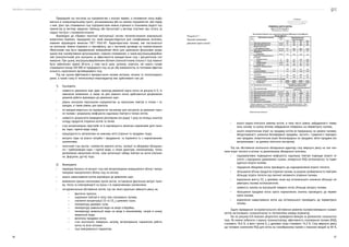 Посібник з енергоаудиту
66 67
•	 аналіз водно-хімічного режиму котлів, в тому числі рівень забрудненості повер-
хонь нагріву та оцінку впливу забруднення поверхонь на перевитрату палива;
•	 аналіз енергетичних втрат на продувку котлів (в перерахунку на умовне паливо):
обґрунтованості значення безперервної продувки, частоти і тривалості періодич-
них продувок, енергетичних втрат безпосередньо на продувки, облік продувок (по
витратомірам і за даними хімічного контролю).
Під час обстеження котельного обладнання аудитору слід звернути увагу на такі чин-
ники втрат теплоти в котлах та допоміжному обладнанні котелень:
•	 наднормативне підвищення коефіцієнта надлишку повітря підвищує втрати те-
плоти з відхідними (димовими) газами, знижується ККД котлоагрегата та підви-
щуються втрати палива;
•	 порушення обмурівки котла призводить до наднормативної втрати теплоти;
•	 збільшення об’єму продуктів згоряння палива за рахунок розбавлення їх повітрям
збільшує втрати теплоти від хімічної неповноти згоряння палива;
•	 відхилення вмісту СО2
у димових газах від оптимального значення збільшує пе-
ревитрату палива котлоагрегатом;
•	 наявність накипу на внутрішній поверхні котла збільшує витрату палива;
•	 збільшення продувки котла проти нормативних значень призводить до переви-
трати палива;
•	 відхилення навантаження котла від оптимального призводить до перевитрати
палива.
Задля проведення інструментального обстеження режимів паливоспоживання газових
котлів застосовують газоаналізатор та тепловізійну камеру (пірометр).
Так на рисунку 6.8 показані результати проведення вимірів за допомогою газоаналіза-
тора. Як можна побачити з екрана газоаналізатору, ефективність спалювання палива (ККД)
становить 76,6 %, а вміст кисню О2
у димових газах становить 14,2 %. Слід звернути увагу,
що типовим значенням ККД для котла на газообразному паливі є показник вищий за 90 %,
Природний газ поступає на підприємство з міської мережі, а пониження тиску відбу-
вається в газорозподільному пункті, розташованому або на самому підприємстві, або поряд
з ним. Дані про споживання газу підприємством можна отримати в плановому відділі під-
приємства (у вигляді зведених таблиць) або бухгалтерії у вигляді платіжок про сплату за
надані послуги з паливопостачання.
Відповідно до «Правил технічної експлуатації систем теплопостачання комунальної
енергетики України», природний газ, який використовується для газифікованих котелень,
повинен відповідати вимогам ГОСТ 5542-87. Характеристики палива, яке постачається
на котельню, можна отримати із сертифікату, що є частиною договору на газопостачання.
Обов’язково має бути передбачений комерційний облік для здійснення фінансових розра-
хунків між газозбутовими організаціями і кожним споживачем, а також внутрішньовиробни-
чий (технологічний) для контролю за ефективністю використання газу і дисципліною спо-
живання. При цьому, внутрішньовиробничим обліком (технологічним) кількості газу повинні
бути забезпечені окремі об’єкти, у тому числі цехи, ділянки, агрегати, які мають газове
споживання понад 350 000 м3
природного газу за рік або еквівалентну за тепловим ефектом
кількість скрапленого вуглеводневого газу.
Під час оцінки ефективності використання палива котлами, печами та теплогенерато-
рами, а також стану їх теплоізоляції енергоаудитор має здійснювати такі дії:
1)	 Оцінювати:
•	 наявність режимних карт (див. приклад режимної карти котла на рисунку 6.7), їх
своєчасне оновлення, а також чи для кожного котла здійснюється дотримання
режимів роботи відповідно до режимних карт;
•	 рівень контролю персоналом підприємства за присосами повітря в топках і га-
зоходах, а також рівень цих присосів;
•	 чи використовуються на підприємстві киснеміри для контролю за режимом горін-
ня палива і розрахунку коефіцієнта надлишку повітря в топках котлів;
•	 наявність результатів проведення регулярних (не рідше 1 разу на місяць) аналізів
складу продуктів згоряння котлів та печей;
•	 стан витратомірних пристроїв та їх відповідність вимогам нормативів (для пали-
ва, пари, гарячої води тощо);
•	 працездатність автоматики на кожному котлі (горіння та продувки тощо);
•	 витрати пари на власні потреби і продування, та порівняти їх з нормативними
значеннями;
•	 технічний стан вузлів і елементів кожного котла, ізоляції та обмурівки обладнан-
ня і трубопроводів пари і гарячої води, а також арматури, економайзера, топки,
допоміжних механізмів котлів, схем організації забору повітря на котли (пальни-
ки, форсунки, дуття) тощо.
2)	 Виконувати:
•	 перевірку балансу по витраті газу між витратомірами комерційного обліку і витра-
томірами поагрегатного обліку газу на котлах;
•	 аналіз завантаження котлів відповідно до режимних карт;
•	 виявлення причин непланових пусків котлів, зіставлення фактичних витрат пали-
ва, тепла та електроенергії на пуски з їх нормативними значеннями;
•	 інструментальне обстеження котлів, під час якого доцільно звернути увагу на:
•	 фактичні присоси;
•	 надлишки повітря в топці при спалюванні палива;
•	 значення концентрації CO та CO2
у димових газах;
•	 температуру димових газів;
•	 температуру живильної води на вході в барабан;
•	 температуру живильної води на вході в економайзер, нагрів в ньому
живильної води;
•	 величину продувки котла;
•	 стан внутрішніх поверхонь нагріву, витримування параметрів роботи
котла по всім потокам;
•	 інші вимірювальні параметри.
Рисунок 6.7 —
Приклад заповненої
режимної карти котла
 