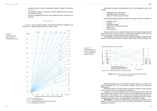 Посібник з енергоаудиту
72 73
Характерними причинами понаднормативних втрат тепла (перевитрат) через теплоі-
золяцію є:
•	 підвищена вологість теплоізоляції;
•	 пошкодження шару теплоізоляції;
•	 недостатня товщина шару теплоізоляції.
В процесі функціонування виробництв, технологій ми можемо спостерігати тепловтрати з:
•	 димовими газами;
•	 продувкою;
•	 охолоджуючою водою;
•	 скидною та низькопотенційною парою;
•	 конденсатом;
•	 гарячим повітрям.
При цьому, втрати теплоти з димовими газами займають суттєве місце серед теплових
втрат котлів та печей. Саме тому, одним з напрямків оцінки ефективності роботи котлів та
печей є вимірювання температури димових газів на виході з топки.
Деякі виробники сучасних котлів в технічній документації наводять інформацію щодо
залежності ККД котлів від температури продуктів згоряння (див. приклад на рисунку 6.13).
Джерело: Technical Guide for steam boilers / Publisher Viessmann Werke, Allendorf (Eder).
Author Gerd Sattler, Tilman Schibel
Температура димових газів в котлі залежить від режиму роботи і виду палива і зна-
ходиться в діапазоні від 150 °C на мінімальній потужності, до 280 °C на номінальних
навантаженнях.
Температуру димових газів можна знизити за рахунок застосування методів утилізації
тепла, в результаті чого їх теплота буде корисно використана.
Зрозуміло, що чим вище температура цих газів, тим є більшим потенціал задля пов-
торного використання енергії цієї теплоти. Сучасні технології дозволяють більш повно ви-
користовувати теплоту димових газів. З цією метою встановлюють економайзери або те-
плообмінники. Зазвичай парові котли вже облаштовані економайзерами. Через те задача
аудиторів полягає лише в оцінці стану економайзерів та ефективності їх роботи.
Економайзер — це пристрій для відбору тепла від відпрацьованих димових газів, що
виходять з котлів, печей, сушарок та іншого теплогенеруючого обладнання, та передачі його
нагріваючому теплоносію.
B
B
A
A
96,5
96
95,5
95
94,5
94
93,5
93
92,5
92
91,5
96
95
94
93
92
91
40
Теплова потужність котла, %
у розрахунку на максимально можлву
Номінальна теплова потужність
Нижні граничні значення усередині для всіх типорозмірів котлів
Температура
відхідних
газів,
°С
(газ)
Температура
відхідних
газів,
°С
(рідке
палливо)
ККД
котла,
%
(рідке
паливо)
ККД
котла,
%
(газ)
Температура продуктів згоряння і ККД котла
ККД котла, %
185
165
145
125
105
190
170
150
130
110
50 60 70 80 90 100
Рисунок 6.13 —
Приклад представлення
графічної залежності ККД
котла від температури
продуктів згоряння
•	 визначити фактичне значення температури зовнішньої поверхні теплоізоляції
tф
зовн.
(°С);
•	 за номограмою (рисунок 6.12) визначити значення фактичних втрат тепла через
теплоізоляцію qф
(Вт/м2
);
•	 визначити понаднормативні втрати тепла (перевитрати) через теплоізоляцію за
формулою:
Q = (qф
— qн
) * S,
де S (м2
) — площа зовнішньої поверхні теплоізоляції обстежуваного обладнання, яка
визначається за проєктною документацією або шляхом замірів.
Рисунок 6.12 —
Номограма визначення
втрат тепла через
теплоізоляцію обладнання
30
40
0
,
6
0
,
6
9
0
,
7
6
0
,
8
8
1
,
0
1
,
2
1
,
3
8
1
,
5
5
1
,
7
2
,
6
50
56
60
65
70
75
80
80
90
95
105
110
115
120
125
130
135
140
145
150
155
160
0,52
0,35 0,43
0,26
R = 0,09
q, Вт/м2
2300
2100
1900
1700
1500
1300
1100
900
700
500
300
100
100 300 500
Номограма визначення втрат тепла через теплзоляцію
R (м2
∙°С/Вт) — термічний опір;
q (Вт/м2
) — питомі втрати тепла;
tзовн.
(°С) — температура зовнішньої поверхні теплоізоляції;
tвн.
(°С) — температура теплоізоляції.
700 900 1100 1300 1500 t вн., °С
0
0,17
t зовн.
 