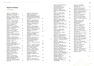 Посібник з енергоаудиту
8 9
Таблиця 8.8 — Вимоги ISO 50002:2016
для оцінки базових рівнів
енергоспоживання та показників
енергетичної ефективності для
промислових підприємств	 148
Таблиця 8.9 — Приклад загального
вигляду таблиці заповнення вихідних
даних	 149
Таблиця 8.10 — Зведена таблиця
результатів регресійної статистики
(перша ітерація)	 150
Таблиця 8.11 — Зведена таблиця
результатів дисперсійного аналізу
(перша ітерація) 	 150
Таблиця 8.12 — Зведена таблиця
коефіцієнтів рівняння регресійної
моделі споживання електричної енергії
(перша ітерація)	 151
Таблиця 8.13 — Зведені таблиці
результатів регресійного аналізу (друга
ітерація)	 151
Таблиця 8.14 — Зведені таблиці
результатів регресійного аналізу (третя
ітерація)	 152
Таблиця 8.15 — Зведені таблиці
результатів регресійного аналізу
(четверта ітерація)	 153
Таблиця 8.16 — Типи та приклади
застосування ПЕЕ	 156
Таблиця 8.17 — Головні чинники,що
впливають на величину витрат ПЕР на
одиницю продукції (робіт, послуг)	 160
Таблиця 8.18 — Морфологічна матриця
класифікації потенціалів енергозбереження	 185
Таблиця 8.19 — Стислий виклад методів
унормування	 192
Таблиця 8.20 — Формули для
визначення обсягів енергозбереження
одного виду ПЕР	 195
Таблиця 8.21 — Формули для
визначення обсягів енергозбереження
для декількох видів енергії: Спосіб 1	 196
Таблиця 8.22 — Формули для
визначення обсягів енергозбереження
для декількох видів енергії: Спосіб 2	 196
Таблиця 8.23 — Формули для
визначення обсягів енергозбереження
від декількох заходів з енергоефективності 	 197
Таблиця 8.24 — Приклад визначення
електричного потенціалу
енергозбереження для типових
споживачів електроенергії	 200
Таблиця 9.1 — Особливості проведення
фінансової оцінки заходів з
енергоефективності в залежності від
типу енергоаудиту	 206
Таблиця 9.2 — Прогнозування
руху грошових коштів проєкту з
енергоефективності	 212
Таблиця 9.3 — Приклад розрахунку
капітальних витрат за проєктом
будівництва газотурбінної електростанції	 213
Таблиця 9.4 — Приклад розрахунку
щорічних експлуатаційних витрат для
газотурбінної станції	 214
Таблиця 9.5 — Приклад розрахунку
періоду окупності інвестицій	 218
Таблиця 9.6 — Приклад розрахунку
чистої приведеної вартості проєкту	 220
Таблиця 9.7 — Приклад розрахунку IRR
проєкту	 222
Таблиця 9.8 — Зведена таблиця
показників фінансової оцінки
ефективності проєктів з
енергоефективності 	 223
Таблиця З.1.1 — Заходи з ЕЕ та їх
очікувані фінансові показники	 261
Таблиця З.2.1 — Контактні дані
компанії- виконавця енергоаудиту	 262
Таблиця З.2.2 — Загальні дані про
склад енергоаудиторської групи	 262
Таблиця З.2.3 — Загальна інформація
про підприємство	 263
Таблиця З.3.1 — Дані щодо споживання
ПЕР за 2017–2019 рр.	 265
Таблиця З.3.2 — Щомісячні дані щодо
обсягів виробництва продукції за
товарними групами за 2017–2019 рр.	 266
Таблиця З.3.3 — Дані щодо тарифів на
електричну енергію за останні 2018–
2020 рр., грн./кВт·год	 268
Таблиця З.3.4 — Оцінка втрат через
витіки у системі стисненого повітря при
тиску в системі 8 бар	 271
Таблиця З.3.5 — Перелік суттєвих
споживачів електроенергії	 272
Таблиця З.3.6 — Річний баланс
електроспоживання цеху	 273
Таблиця З.3.7 — Перелік чинників, що
впливають на енергоспоживання	 273
Таблиця З.5.1 — Узагальнені результати
енергетичного аудиту	 277
Перелік таблиць
Таблиця 1.1 — Порівняння типів
енергоаудиту за точністю результатів,
вартістю робіт та їх тривалістю	 19
Таблиця 1.2 — Узагальнена інформація
щодо тривалості кожного з етапів
енергоаудиту (у відсотках) в залежності
від типу аудиту	 22
Таблиця 2.1 — Загальна інформація 	 30
Таблиця 2.2 — Критерії оцінювання
якості звіту з енергетичного аудиту	 30
Таблиця 2.3 — Варіанти цінових
стратегій в залежності від
співвідношення «ціна — якість»	 36
Таблиця 5.1 — Перелік документальної
інформації про підприємство (що є в
наявності на підприємстві)	 46
Таблиця 5.2 — Основні переваги та
недоліки вторинної інформації 	 47
Таблиця 6.1 — Класифікація основних
методів вимірювань	 54
Таблиця 6.2 — Основні характеристики
мінімального комплекта вимірювальних
приладів	 57
Таблиця 6.3 — Необхідна кількість
вимірювань при нормальному законі
розподілу випадкової величини (при P = 0,95)	 61
Таблиця 6.4 — Значення рівня
значущості βТ
= f (n) 	 61
Таблиця 6.5 — Приклад таблиці
результатів інструментального
обстеження режимів паливоспоживання
газового котла №1 Е-1,0-0,9Г з
пальником Г-1,0К	 68
Таблиця 6.6 — Питомі об’єми води для
наповнення трубопроводів теплових мереж	 81
Таблиця 6.7 — Приклад форми для
проведення розрахунку втрат тепла у
мережі з витоком теплоносія	 82
Таблиця 6.8 — Норми щільності
теплового потоку при розміщенні на
відкритому повітрі	 83
Таблиця 6.9 — Норми щільності
теплового потоку через ізольовану
поверхню трубопроводів двотрубних
водяних теплових мереж при
прокладанні в непрохідних каналах при
кількості годин роботи за рік 5 000 та
менше, Вт/м	 84
Таблиця 6.10 — Норми щільності
теплового потоку через ізольовані
поверхні трубопроводів при
двотрубному підземному безканальному
прокладанні водяних теплових мереж
при кількості годин роботи за рік 5 000
та менше, Вт/м	 86
Таблиця 6.11 — Приклад форми для
проведення розрахунку втрат тепла у
мережі з охолодженням теплоносія	 87
Таблиця 6.12 — Зміни витрат повітря
пневмоприймачами у залежності
від пори року	 95
Таблиця 6.13 — Приклад розрахунку
еквівалентних довжин елементів
розподільчої мережі стисненого повітря	 98
Таблиця 6.14 — Значення коефіцієнта
потужності незкомпенсованого
устаткування	 105
Таблиця 6.15 — Мінімально допустиме
значення опору теплопередачі
огороджувальної конструкції
промислових (сільськогосподарських)
будівель Rqmin
	 111
Таблиця 6.16 — Мінімальні значення
світловіддачі джерел світла для
штучного освітлення приміщень при
мінімально допустимих індексах
кольоропередавання	 112
Таблиця 8.1 — Класифікація видів втрат
енергії	 123
Таблиця 8.2 — Класифікація видів ПЕБ	 124
Таблиця 8.3 — Табличне представлення
витратної частини ПЕБ механічного
цеху за цільовим напрямком	 126
Таблиця 8.4 — Приклад основних
складових технологічних витрат ПЕР
для дугової сталеливарної печі	 131
Таблиця 8.5 — Порівняльний
нормалізований і фактичний
електробаланс зварювання, кВт•год/
точку (%)	 132
Таблиця 8.6 — Засоби аналізу
інформації в залежності від напрямів
аналізу ПЕБ	 133
Таблиця 8.7 — Шляхи підвищення
ступеня використання теплоти димових
газів	 142
 