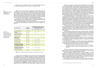 Посібник з енергоаудиту
112 113
Зважаючи на це, перед тим як оцінювати рівень енергоефективності системи освітлен-
ня та обсяг енергозбереження від заміни джерел світла доцільно виконати вимірювання
фактичного рівня освітленості на робочій поверхні у відповідних приміщеннях та порівняти
його з нормованим значенням, визначеним згідно ДБН В.2.5-28:201821
. Нормативні показ-
ники освітленості в ДБН В.2.5-28 наведені в точках її мінімального значення на робочій по-
верхні в приміщеннях для різних джерел світла, крім окремо визначених випадків. Середня
освітленість робочих місць з постійним перебуванням людей повинна бути не менше ніж
200 лк. Нормовані показники освітлення приміщень загальнопромислових будівель і спо-
руд наведені в додатку Г ДБН В.2.5-28. Нормована середня освітленість для світлодіодних
джерел залежить від колірної температури і має бути суттєво збільшена при збільшенні
колірної температури джерела світла відповідно до додатку Н ДБН В.2.5-28.
Для вимірювання освітленості слід використовувати люксметри з вимірювальними
перетворювачами випромінювання, які мають спектральну похибку не більше 10 %. Ця
похибка визначається як інтегральне відхилення відносної кривої спектральної чутливості
вимірювального перетворювача опромінювання від кривої відносної спектральної світлової
ефективності монохроматичного випромінювання для денного зору за ГОСТ 8.332. Допус-
кається використовувати для вимірювання освітленості люксметри, що мають спектральну
похибку більшу за 10 %, за умови введення поправочного коефіцієнта на спектральний
склад застосовуваних джерел світла, що визначається за ГОСТ 17616. Люксметри повинні
мати свідоцтва про метрологічну атестацію та повірку. Атестація люксметрів проводиться у
відповідності з ГОСТ 8.326, повірка — у відповідності з ГОСТ 8.014 та ГОСТ 8.023.
Слід звернути увагу, що світловий потік більшості джерел світла, а, відповідно, і освіт-
леність на робочій поверхні, що ними створюється, в певній мірі залежить від рівня напруги
в освітлювальній мережі. Тому під час проведення вимірювань освітленості слід проводити
вимірювання рівня напруги із використанням вольтметрів класу точності не нижче 1.5. По-
рядок визначення фактичних значень освітленості детально описано в ДСТУ Б В.2.2-6-97
(ГОСТ 24940-96)22
.
Перед вимірюванням освітленості від штучного освітлення доцільно, щоб персонал
підприємства провів попередню підготовку освітлювальної техніки (заміну всіх перегорілих
ламп, а також, за можливості, виконав чистку світильників). Вимірювання освітленості може
проводитись без попередньої підготовки освітлювальної установки, що повинно бути за-
фіксовано при оформленні результатів вимірювання. В такому випадку, під час подальших
розрахунків застосовують коригувальні коефіцієнти.
Вимірювання освітленості при робочому та аварійному освітленні слід виконувати у
темні періоди доби, коли відношення природної освітленості до штучної складає не більше
0,1; вимірювання освітленості при евакуаційному освітленні — коли значення штучної освіт-
леності не перевищує 0,1 лк.
На початку та в кінці вимірювань слід виміряти напругу на щитках розподільних ме-
реж освітлення. Результати вимірювань заносять у протоколи вимірювань. Можлива форма
протоколу вимірювання запропонована в ДСТУ Б В.2.2-6-97 (ГОСТ 24940-96).
При вимірюваннях освітленості необхідно дотримуватись таких вимог:
•	 на вимірювальний фотометричний датчик не повинна падати тінь від людини;
•	 вимірювальний прилад не повинен розташовуватись поблизу сильних магніт-
них полів.
Освітленість на робочому місці визначають прямими вимірюваннями на площині, за-
значеній у нормах освітленості або на робочій площині обладнання. При цьому слід вірно
обрати контрольні точки для проведення вимірювань освітленості.
Найбільш поширеними системами освітлення є системи з точковими та лінійними
джерелами світла. Рекомендації щодо вибору місць розташування контрольних точок при
вимірюванні мінімальної освітленості приміщення від світильників, що приймаються за
точкові та лінійні випромінювачі, показано на рисунках 6.37 та 6.38. Зазвичай схему розта-
шування світильників можна отримати з проєктної документації підприємства. У випадку її
відсутності аудитори мають схематично відтворити такі плани.
При комбінованому освітленні робочих місць освітленість вимірюють спочатку від сві-
тильників загального освітлення, потім вмикають світильники місцевого освітлення в їх
21  ДБН В.2.5-28:2018 Інженерне обладнання будинків і споруд. Природне і штучне освітлення.
22  ДСТУ Б В.2.2-6-97 (ГОСТ 24940-96) Будинки і споруди. Методи вимірювання освітленості.
Детальна оцінка стану радіаторів опалення та теплоізоляції будівель здійснюється
якщо планується модернізація системи опалення або термореновація будівлі.
Зважаючи на те, що система освітлення приміщень та територій використовується на
всіх виробничих об’єктах, основні заходи з енергоефективності для цієї системи вже добре
відомі аудиторам і наразі відносяться до категорії типових заходів. Зазвичай аудитори
під час відвідування об’єкта аудиту звертають увагу на наявні освітлювальні прилади та
джерела світла і надають свої рекомендації щодо їх модернізації або заміни (за потреби).
Показником енергоефективності джерел світла в цьому випадку є світловіддача цього дже-
рела, що являє собою відношення світлового потоку джерела до споживаної ним активної
потужності. Тобто, чим вища світловіддача, тим більш енергоефективна лампа.
Для загального штучного освітлення зазвичай використовують газорозрядні та світ-
лодіодні джерела світла, які за однакової потужності з тепловими джерелами (світлодіодні
лампи) мають вищу світловіддачу та більший термін експлуатації.
Світловіддача джерел світла для штучного освітлення приміщень при мінімально до-
пустимих індексах кольоропередавання не повинна бути менше значень, наведених у та-
блиці 6.16.
Тип джерела світла
Колірна
температура
Світлова віддача е, лм/Вт, не менше,
при мінімально допустимих індексах
кольоропередавання Rа
*
> 90 90–80 80–60 > 45 > 25
Люмінесцентні лампи 2700–6500 — 70 75 — —
Компактні
люмінесцентні лампи
2700–6500 — 65 — —
Металогалогенні лампи 2700–6500 — 75 90 — —
Дугові ртутні лампи 4000–6500 — — — 55 —
Натрієві лампи
високого тиску
2100–2400 — — 75 — 100
Світлодіодні лампи 2700–3500 75 98­
–75 144–98 — —
Світлодіодні лампи 4000–5700 75 98–75 144–98 — —
Світлодіодні лампи 5700–6500 75 98–75 144–98 — —
Світлодіодні світильники
з розсіювальними елемента-
ми та вторинною оптикою
2700–3500 75 98–75 144–98 — —
Світлодіодні світильники з
розсіювальними елементами
та вторинною оптикою
4000–5700 75 98–75 144–98 — —
Світлодіодні світильники 5700–6500 75 98–75 144–98 — —
Джерело: ДБН В.2.5-28:2018 Інженерне обладнання будинків і споруд. Природне і штучне освітлення.
Розрахунок обсягів енергозбереження від таких заходів в більшості випадків здійсню-
ється вирахуванням різниці в споживанні електроенергії існуючими та пропонованими на
заміну джерелами світла. При цьому кількість джерел світла залишають незмінною. Однак,
такий підхід є не зовсім коректним, так як спочатку аудитор має переконатися в тому, що
існуюча система освітлення задовільняє нормативним вимогам. Тобто, чи дозволяє існуюча
система освітлення виконувати персоналу, що працює в приміщенні, роботу заданої точності
та у відповідному обсязі з дотриманням санітарно-гігієнічних вимог. Для систем освітлення
такою характеристикою є освітленість — відношення світлового потоку, що падає на робочу
поверхню, яка містить контрольну точку, до площі цієї поверхні, і вимірюється в люксах (лк).
6.6.7
Вимірювання рівня
освітленості
в приміщеннях
Таблиця 6.16 —
Мінімальні значення
світловіддачі джерел світла
для штучного освітлення
приміщень при мінімально
допустимих індексах
кольоропередавання
 