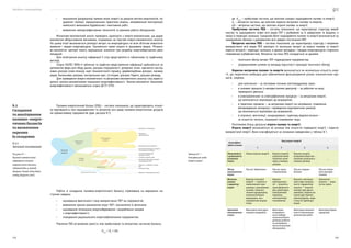 Посібник з енергоаудиту
122 123
•	 визначення (розрахунок) прямих втрат енергії за рахунок витіків енергоносіїв, по-
рушення ізоляції, нераціональних проєктних рішень, неправильної експлуатації,
неякісного виконання будівельних і монтажних робіт;
•	 виявлення неенергоефективних технологій та режимів роботи обладнання.
Фінансово-економічний аналіз проводять одночасно з енерго-економічним, що додає
економічне обґрунтування висновкам, отриманим на підставі енерго-економічного аналізу.
На цьому етапі визначається розподіл витрат на енергоресурси по всім об’єктам енергоспо-
живання і видам енергоресурсів. Оцінюються прямі втрати в грошовому виразі. Фінансо-
во-економічні критерії мають вирішальне значення при розробці енергозберігаючих реко-
мендацій.
Для полегшення аналізу інформації її слід представляти в табличному та графічному
вигляді.
Згідно ІSО/IEC 9004-4 табличне та графічне представлення інформації здійснюється за
допомогою форм для збору даних, діаграм спорідненості, реперних точок, причинно-наслід-
кових діаграм (схем Іsікаvа), карт технологічного процесу, деревоподібних діаграм, часових
рядів, балансових діаграм, контрольних карт, гістограм, діаграм Парето, діаграм розкиду.
Для проведення енерго-економічного та фінансово-економічного аналізу слід користу-
ватися техніко-економічними показники енергоефективності. Техніко-економічні показники
енергоефективності визначаються згідно ДСТУ 3755.
Паливно-енергетичний баланс (ПЕБ) — система показників, що характеризують кількіс-
ну відповідність між надходженням та витратою всіх видів паливно-енергетичних ресурсів
на промисловому підприємстві (див. рисунок 8.1)
.
Робота зі складання паливно-енергетичного балансу спрямована на вирішення на-
ступних завдань:
•	 оцінювання фактичного стану використання ПЕР на підприємстві;
•	 виявлення причин виникнення втрат ПЕР і визначення їх величини;
•	 оцінювання потенціалу енергозбереження і розроблення заходів
з енергоефективності;
•	 планування раціонального енергозабезпечення підприємства.
Рівняння ПЕБ встановлює рівність між прибутковою та витратною частиною балансу:
Асум
= Ак
+ ∆А,
8.2
Складання
та аналізування
паливно-енерге-
тичних балансів
та визначення
окремих
їх складових
8.2.1
Загальні положення
Вихідні гази
Механічна
енергія
Витрати на генерацію
Електрична
енергія
Допоміжний котел Втрати в допоміжному котлі
Споживачі гарячої води
Споживачі пару
Виробниче
навантаження
Домоміжне навантаження
Скидне
тепло
Енергія
палива
Низькотемпературні витрати
та витрати в двигуні
Низькотемпературні
витрати тепла
Високотемпературна енергія
охолоджуючої води
Втрати з вихідними газами
Пар
Рисунок 8.1 —
Приклад схематичного
зображення паливно-
енергетичного балансу
підприємства у вигляді
діаграми Сенкей (http://www.
sankey-diagrams.com/)
де	 Асум
— прибуткова частина, що охоплює сумарні надходження палива та енергії;
Ак
— витратна частина, що охоплює корисно витрачені паливо та енергію;
∆А — витратна частина, що охоплює втрати палива та енергії.
Прибуткова частина ПЕБ — система показників, що характеризує структуру вироб-
ництва та надходження ззовні всіх видів ПЕР з розбивкою за їх джерелами та видами, а
також їх перехідні залишки. Сумарний обсяг надходження палива та енергії визначається за
комерційним обліком з урахуванням всіх джерел постачання ПЕР.
Витратна частина ПЕБ — система показників, що характеризує структуру і напрямок
використання всіх видів ПЕР, розподіл їх загальних витрат на втрати палива та енергії,
корисні витрати і перехідні залишки; в деяких випадках і продаж енергоресурсів стороннім
споживачам (субабонентам). Витратна частина ПЕБ складається за даними:
•	 технічного обліку витрат ПЕР підрозділами підприємства;
•	 розрахунковим шляхом (у випадку відсутності приладів технічного обліку).
Корисно витрачене паливо та енергія визначається як мінімальна кількість енер-
гії, що теоретично необхідна для забезпечення функціонування різних технологічних про-
цесів, зокрема:
•	 для освітлення — за світловим потоком (світловіддачею) ламп;
•	 в силових процесах (з використанням двигунів) — за роботою на валу
приводного двигуна;
•	 в електрохімічних та електрофізичних процесах — за витратами енергії,
що визначається відповідно до розрахунків;
•	 в термічних процесах — за витратами енергії на нагрівання, плавлення,
випаровування матеріалу і проведення ендотермічних реакцій,
що визначається відповідно до розрахунків;
•	 в опаленні, вентиляції, кондиціюванні, гарячому водопостачанні —
за кількістю теплоти, отриманої споживачем тощо.
Розглянемо більш детально втрати палива та енергії.
Втрати енергії визначаються як різниця між кількістю підведеної енергії і корисно
використаної енергії. Вони класифікуються за ознаками наведеними у таблиці 8.1.
Класифіка-
ційна ознака
Вид втрат енергії
1 2 3 4
Можливість
і доцільність
усунення
втрат
Повні втрати енергії Втрати енергії,
усунення яких
технічно мож-
ливе у певних
умовах
Втрати енергії,
усунення яких еко-
номічно доцільне у
певних умовах
_
Місце
виникнення
втрат
Під час зберігання Під час тран-
спортування
Під час переро-
блення
Під час кінце-
вого викори-
стання
Фізична
ознака
і характер
втрат
Втрати теплової
енергії — втрати в
навколишнє сере-
довище з димовими
газами, техноло-
гічною продукцією,
технологічними
відходами, охо-
лоджуючою водою
тощо
Втрати
електроенер-
гії — втрати в
трансформато-
рах, реакторах,
електричних
мережах,
електричних
споживачах
Втрати з витікан-
ням через нещіль-
ності; гідравлічні
втра­
ти — втрати
напору при дросе-
люванні, втрати на
тертя при перемі-
щенні рідини, пари
і газу по трубопро-
водах
Механічні
втрати — втра-
ти на тертя
Причини
виникнення
втрат
Внаслідок конструк-
тивних недоробок
Внаслідок
неправиль-
ного вибору
технологічного
режиму роботи
та неправиль-
ної експлуатації
обладнання
Внаслідок низької
якості виконання
ремонтних робіт
Внаслідок браку
продукції
Таблиця 8.1 —
Класифікація видів
втрат енергії
 