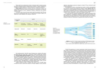 Посібник з енергоаудиту
124 125
Втрати енергії під час розподілення теплової і електричної енергії становлять різницю
між корисно відпущеною енергією генерувальними установками, і енергією, підведеною до
споживачів. На самому підприємстві ці втрати визначаються за допомогою розрахунків.
Втрати палива визначаються в залежності від місця їх виникнення, основну їх ча-
стину складають саме втрати палива під час зберігання, що визначаються як різниця між
паливом, що надійшло на склад, і відпущеного споживачу, з урахуванням зміни залишків
палива на складі.
На практиці мають місце різні види паливно-енергетичних балансів. Вид ПЕБ зале-
жить від різних класифікаційних ознак, таких як, наприклад, вид ПЕР, форма складання ПЕБ,
період часу, за який складається ПЕБ тощо (див. таблицю 8.2).
Класифікаційна
ознака
Вид ПЕБ
1 2 3 4
Вид ПЕР Електричний
(частковий ПЕБ)
Тепловий
(частковий ПЕБ)
Паливний
(частковий ПЕБ)
Паливно-
енергетичний
(зведений ПЕБ)
Призначення Фактичний Плановий Проєктний Нормалізований
Рівень
деталізації
Підприємство Цех Дільниця Установка
(окреме облад-
нання)
Форма
складання ПЕБ
Робоча Аналітична
— —
Період часу Річний Сезонний
(квартальний)
Місячний За добу
(зміну)
Для оцінювання витрат і втрат ПЕР, спожитих підприємством, складаються ПЕБ окремо
для кожного виду ПЕР (часткові ПЕБ) — електричний, тепловий, паливний (див. таблицю
8.2). Часткові паливно-енергетичні баланси складаються з метою встановлення питомої
ваги споживання відповідних видів палива та енергії на виконання окремих технологічних
процесів чи у відповідних підрозділах підприємства, а також для визначення рівня ефек-
тивності використання у виробництві енергетичних ресурсів. Такі ПЕБ дають змогу з’ясувати,
які технологічні процеси на підприємстві є найбільш енергоємними, виявити резерви та
спланувати заходи з енергоефективності за окремими видами палива й енергії. Часткові
ПЕБ є також основою для складання зведеного балансу підприємства.
Порядок складання часткових та зведеного ПЕБ описано в ДСТУ 4714:2007 Палив-
но-енергетичні баланси промислових підприємств. Методика побудови та аналізу. Приклад
Таблиця 8.2 —
Класифікація видів ПЕБ
графічного представлення результатів складання часткового ПЕБ для електричної енергії
показано на рисунку 8.2.
Для відображення існуючого стану використання палива та енергії з усіма їх витрата-
ми та втратами за реальних умов виробництва продукції складають фактичні ПЕБ. Вони
складаються на підставі випробувань обладнання, замірів та обліку фактичних витрат па-
лива та енергії за відповідний період часу. Ці баланси використовуються для контролю та
аналізу фактичних витрат палива та енергії, розроблення заходів з енергоефективності та
зниження їх витрат у виробництві, а також під час складання планових ПЕБ.
Для оцінки фактичних показників енергоефективності окремого енергоємного облад-
нання і порівняння їх з відповідними паспортними показниками виникає потреба в скла-
данні фактичних ПЕБ цього обладнання. Порівняння дозволяє визначити місце, джерела і
причини виникнення нераціональних втрат, а також зробити висновок про технічний стан
обладнання, режими його завантаження і дотримання умов технологічного процесу.
Джерело: Звіт з енергетичного аудиту по компанії «молокозавод» / ТОВ «ЕСКО Україна» // В. Литвин,
І. Далібожак, М. Ніколаєнко та ін. — К.: Deutsche Gesellschaft für Internationale Zusammenarbeit GmbH) (GIZ),
проєкт «Енергоефективність у компаніях», 2019. — 130 с.
Примітка: Відповідно до вимог конфіденційності інформації назву та адресу підприємства було вилучено.
Планові ПЕБ розробляються на підставі прогресивних питомих показників витрат па-
лива та енергії. Ці баланси складаються на період до одного року з розподілом по кварталах,
місяцях та менших інтервалах часу. Планові баланси мають прогнозний характер споживан-
ня ПЕР. Вони враховують очікувані чи заплановані обсяги випуску продукції, рівень розвитку
технологій, техніки та методи організації виробництва з урахуванням динаміки роботи під-
приємства. Розроблення планових балансів необхідне для визначення потреби промислових
об’єктів у всіх видах палива та енергії на відповідну перспективу, оцінки пропускної здатно-
сті енергомереж підприємства та необхідної потужності власних силових агрегатів, а також
для встановлення інших джерел забезпечення виробництва необхідними ПЕР.
Проєктні ПЕБ складаються під час створення проєкту будівництва чи реконструкції
промислових підприємств і є підставою для розроблення схем їх енергопостачання.
Нормалізовані ПЕБ розробляються на основі фактичних балансів з урахуванням про-
гресивних норм втрат та корисного споживання палива та енергії. Такі баланси відобра-
жають потенційно можливий рівень ефективності енерговикористання, стосовно до якого
виявляються потенціал енергозбереження та плануються заходи з енергоефективності.
Рисунок 8.2 —
Графічне представлення
результатів складання
часткового ПЕБ
для електричної енергії
за рік (діаграма Сенкей)
Виробництво 69.10 %
Компресорний цех 26.11 %
Котельня 2.01 %
Повітряні компресори 2.43 %
Цех виробництва морозива 19.65 %
Цех виробництва ЦМП 4.54 %
Цех вафельної продукції 1.52 %
Очищення та постачання води 0.75 %
Адміністративна будівля 3.82 %
Склади інгридієнтів 2.03 %
Санітарно-побутова дільниця 0.89 %
Інші споживачі 5.37 %
Старий склад 11.55 %
Новий склад 18.24 %
Втрати 1.09 %
Інше 0.01 %
Склади 29.8 %
Електромережа 100 %
 
