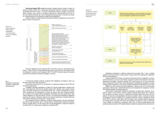 Посібник з енергоаудиту
128 129
Аналітична форма ПЕБ передбачає розподіл сумарної витрати палива та енергії на
корисну складову і втрати ПЕР з подальшою деталізацією корисної складової за напрямка-
ми використання ПЕР, а їх втрат — за місцем їх виникнення. Баланси, складені в аналітичній
формі, сприяють цілям аналізу та оцінювання ефективності енерговикористання. Вони да-
ють змогу робити висновки про ступінь термодинамічної досконалості технологічних проце-
сів і використовуються для виявлення резервів енергозбереження.
Приклад графічного представлення електричного балансу підприємства в аналітичній
формі показано на рисунку 8.4.
Вихідною інформацією для складання ПЕБ є дані обліку, звітності, розрахунків, випро-
бувань, а також технічні та нормативно-довідкові дані. Більш детально опис джерел вихід-
ної інформації та вимоги до неї наведено в ДСТУ 4714:2007 Паливно-енергетичні баланси
промислових підприємств. Методика побудови та аналізу.
В загальному випадку алгоритм складання ПЕБ передбачає послідовність робіт, яка
включає чотири етапи (див. рисунок 8.5).
Розглянемо більш детально цю послідовність на прикладі складання річного ПЕБ про-
мислового підприємства.
На Етапі 1 необхідно враховувати, що фактичні показники ефективності використання
ПЕР і характеристики технологічних процесів можуть бути виявлені лише шляхом аналізу
даних про роботу обладнання за визначений період часу — повний календарний рік. Обсте-
ження підприємства має проводитися за період, що охоплює весь цикл основних виробни-
чих і сезонних змін у режимі роботи обладнання. Обстеження має бути комплексним, тобто
повинні збиратися не тільки дані обліку і звітності, але й результати вимірювань параметрів
технологічних процесів. Параметри технологічних процесів дозволяють встановити фактичне
завантаження обладнання, витрати ПЕР і пускові витрати.
Для одержання вихідної інформації необхідно використовувати дослідно-розрахунко-
вий спосіб, яким визначають змінні і пускові витрати. Розрахунковим методом визначають
корисну складову витрат і постійні втрати. Дані цих методів формують основу для складання
часткових ПЕБ, які в подальшому поєднуються у зведений ПЕБ.
Рисунок 8.4 —
Графічне зображення
балансу витрат
електроенергії
в аналітичній формі
(площинна односмугова
діаграма)
Віддача електроенегрії
сусіднім структурним підрозділам
Надходження
електроенергії
Відпуск
електроенергії
в
мережу
Технічні
розрахункові
втрати
електроенергії
в
елементаї
електричних
мереж
Віддача електроенегрії споживачам
Складова нетехнічних втрат
електроенергії, що обумовлені зниженням
віддачі елекроенергії споживачам через
крадіжки, недостовірність обчислення
обсягу постачання за фактичною оплатою,
помилки під час визначення обсягів
споживання, неодночасне зняття показів з
розрахункових засобів обліку, наявність
сезонної складової та роботу засобів обліку
електроенергії з похибками вимірювань, що
перевищують їх нормовані значення
Норматичні метрологічні
втрати електроенергії
Змінні розрахункові втрати
електроенергії в ЛЕП
Змінні розрахункові втрати
електроенергії в трансформаторах
Нормативні витрати електроенергії на власні
потреби підстанцій та розподільних рунктів
Умовно-постійні розрахункові втрати
Умовно-постійні розрахункові втрати
8.2.2
Методика складання
паливно-енергетич-
них балансів
Проведення вимірювань є найбільш трудомісткою частиною етапу 1, тому, у випадку
наявності достатньої кількості звітних даних та даних обліку ПЕР, допускається скорочення
обсягу таких вимірювань.
Досвід складання ПЕБ показує, що детальне обстеження доцільно проводити на енерго-
ємному обладнанні, для якого також можуть складатися окремі часткові баланси. Для групи
обладнання, де окрема її одиниця споживає ПЕР на рівні менше ніж 10 % від загального
обсягу споживання ПЕР всієї групи, варто обмежуватися проведенням вимірювань на одній
типовій одиниці обладнання з наступним поширенням результатів вимірювань на всю групу.
Етап 2. На основі отриманої вихідної інформації з першого етапу та на підставі даних
приладового обліку витрат і вироблення ПЕР для всього підприємства складаються часткові
ПЕБ у робочих формах по кожному виду ПЕР.
Для більшості промислових підприємств характерно, що деякі цехи і дільниці, які ви-
ділені в окрему статтю балансу, не мають окремих приладів обліку витрат ПЕР. У зв’язку з
цим, виникають складнощі, пов’язані з наближеним розподілом фактичних витрат ПЕР між
цехами. На практиці, щоб враховувати питому вагу окремих цехів у загальних витратах,
застосовуються постійні коефіцієнти. Це дозволяє визначити оціночно (приблизно) частку
витрат ПЕР по кожному з цехів. Однак, при застосуванні такого підходу необхідно врахувати,
що співвідношення у витратах ПЕР через зміну виробничої програми по цехах та дільницях
у різні періоди не залишається однаковим. Саме тому, на практиці рекомендується для
розподілу фактичних витрат ПЕР використовувати енергетичні характеристики, визначені на
Рисунок 8.5 —
Послідовність складання
паливно-енергетичних
балансів промислових
підприємств
Етап 1
Етап 2
Етап 3
Етап 4
Обстеження енергогосподарства та вивчення виробничо-технологічно-
го процесу промислового підприємства з метою отримання вихідних
даних дла побудування паливно-енергетичних балансів
Аналізування структури та окремих складових паливно-енергетичних
балансів в аналітичній формі
Збирання
звітних
даних
Вивчення
енерготехноло-
гічних процесів
Складання фактичних
паливно-енергетичних
балансів у робочих
формах
Складання фактичних
паливно-енергетичних
балансів в аналітичній
формі
Збирання да-
них приладо-
вого обліку
Проведен-
ня випро-
бувань та
замірів
 