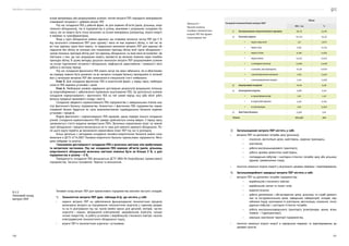 Посібник з енергоаудиту
130 131
основі вимірювань або розрахунковим шляхом, питомі витрати ПЕР, періодичні вимірювання
споживаної потужності і добових витрат ПЕР.
Під час складання ПЕБ у робочій формі, як для окремих об’єктів (цехів, дільниць, енер-
гоємного обладнання), так й підприємства в цілому, важливим є розрахунок складових ба-
лансу, які не можуть бути точно визначені на основі вимірювань (наприклад, втрати енергії
в мережах та трансформаторах).
Якщо у групі обладнання наявна одиниця, що споживає незначну частку ПЕР (до 5 %
від загального споживання ПЕР цією групою) і вона не має окремого обліку, в той час як
всі інші одиниці групи його мають, то недоцільно визначати витрати ПЕР для одиниці об-
ладнання без обліку як різницю між показником приладу обліку всієї групи обладнання і
сумою показань приладів обліку для тих одиниць обладнання, на яких вони встановлені. Це
пов’язано з тим, що такі розрахунки можуть призвести до великих помилок через похибки
приладів обліку. В цьому випадку доцільно визначати витрати ПЕР розрахунковим шляхом
на основі підключеної потужності обладнання, коефіцієнтів завантаження і тривалості його
роботи в звітному періоді.
Під час складання фактичного ПЕБ мають місце так звані небаланси, які в обов’язково-
му порядку повинні бути рознесені на всі витратні складові балансу пропорційно їх питомій
вазі у загальних витратах ПЕР або зазначатися в спеціальній статті «небаланс».
Етап 3. Для складання фактичних ПЕБ в аналітичній формі, у першу чергу, необхідно
скласти ПЕБ окремих установок і цехів.
Етап 4. Необхідною умовою одержання достовірних результатів розрахунків потенціа-
лу енергозбереження є забезпечення порівняння аналізованих ПЕБ. Це досягається шляхом
складання нормалізованого і фактичного ПЕБ на той самий період часу (або обсяг робіт,
випуску продукції однакового складу і якості).
Складання зведеного нормалізованого ПЕБ підприємства є завершальним етапом ана-
лізу фактичного балансу підприємства. Аналогічно з фактичним ПЕБ підприємства норма-
лізований баланс будується як сума взаємопов’язаних індивідуальних балансів окремих
установок і процесів.
Форми фактичного і нормалізованого ПЕБ однакові, однак порядок їхнього складання
різний. Складання нормалізованого ПЕБ завжди здійснюється «знизу-вверх». У першу чергу
заповнюється стаття «корисне використання ПЕР». Величина нормативних втрат по кожній
групі обладнання і процесів визначається як їх сума для кожного окремого обладнання. Піс-
ля цього варто перейти до визначення нормативних втрат ПЕР під час їх розподілу.
Більш детально з методикою складання паливно-енергетичних балансів можна озна-
йомитися в ДСТУ 4714:2007 Паливно-енергетичні баланси промислових підприємств. Мето-
дика побудови та аналізу.
Показником достовірності складання ПЕБ є величина нев’язки між прибутковою
та витратною частинами. Під час складання ПЕБ окремих об’єктів (цехів, дільниць,
енергоємного обладнання) величина нев’язки повинна бути не більше 3 %, а для
підприємства в цілому — 5 %.
Періодичність складання ПЕБ визначається ДСТУ 2804-94 Енергобаланс промислового
підприємства. Загальні положення. Терміни та визначення.
Типовий склад витрат ПЕР для промислового підприємства охоплює наступні складові.
1)	 Технологічні витрати ПЕР (див. таблицю 8.4), що містять у собі:
•	 корисні витрати ПЕР на забезпечення функціонування технологічних процесів,
включаючи витрати на підтримання технологічних агрегатів у гарячому резерві,
та на їх розігрівання під час пусків (мийні ванни для деталей, моторів, частин
агрегатів і машин, обладнання електропечей, зварювальних агрегатів, гальва-
нічних покриттів), та роботу установок з виробництва стисненого повітря, насосів,
електродвигунів технологічного обладнання тощо;).
•	 втрати ПЕР в технологічних агрегатах і установках.
8.2.3
Типовий склад
витрат ПЕР
Складові технологічних витрат ПЕР
Обсяг
МВт · год %
1)	 На виконання технологічного процесу 56,73 52,85
2)	 Теплові втрати 27,212 25,35
•	 через звід печі 1,8 1,677
•	 через под 0,83 0,773
•	 через стіни 0,391 0,364
•	 через вікно 0,025 0,023
•	 з поверхні металу 0,006 0,006
•	 з газами, що відходять 10,39 9,679
•	 з розплавленим шлаком 5,85 5,450
•	 з охолоджуючою водою 7,92 7,378
3)	 Акумуляція кладкою 10,18 9,48
4)	 Електричні втрати 9,88 9,20
•	 в трансформаторі 1,61 1,50
•	 в короткій мережі 4,46 4,154
•	 в електродах 3,81 3,546
5)	 Нев’язка балансу 3,346 3,12
Разом 107,348 100
2)	 Загальноцехові витрати ПЕР містять у собі:
•	 витрати ПЕР на допоміжні потреби цеху (дільниці):
•	 опалення, вентиляція цехів, майстерень, окремих приміщень;
•	 освітлення;
•	 робота внутрішньоцехового транспорту;
•	 робота цехових ремонтних майстерень;
•	 господарсько-побутові і санітарно-гігієнічні потреби цеху або дільниці
(душові, умивальники тощо);
•	 технічно неминучі втрати енергії у внутрішніх цехових мережах і перетворювачах.
3)	 Загальновиробничі заводські витрати ПЕР містять в собі:
•	 витрати ПЕР на допоміжні потреби підприємства:
•	 виробництво стисненого повітря;
•	 виробництво кисню та інших газів;
•	 водопостачання;
•	 робота допоміжних і обслуговуючих цехів, дільниць та служб (ремонт-
них та інструментальних цехів, заводських лабораторій, складів, хар-
чоблоків тощо), охоплюючи їх освітлення, вентиляцію, опалення, госпо-
дарсько-побутові і санітарно-гігієнічні потреби;
•	 робота внутрішньозаводського транспорту (електрокари, крани, візки,
пневмо- і гідротранспорт);
•	 зовнішнє освітлення території підприємства;
•	 технічно неминучі втрати енергії в заводських мережах та перетворювачах до
цехових пунктів.
Таблиця 8.4 —
Приклад основних
складових технологічних
витрат ПЕР для дугової
сталеливарної печі
 