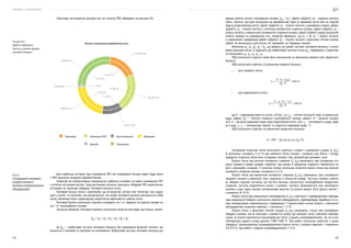 Посібник з енергоаудиту
134 135
Приклади застосування діаграм під час аналізу ПЕБ зображено на рисунку 8.6.
Для найбільш суттєвих груп споживачів ПЕР, які споживають більше чверті будь-якого
з ПЕР, доцільно складати окремий баланс.
Зазвичай на промисловому підприємстві найбільш типовим суттєвим споживачем ПЕР
є котельні установки (котли). Тому розглянемо загальні принципи побудови ПЕБ енергоємних
установок на прикладі побудови теплового балансу котла.
Тепловий баланс котла є рівнянням, що встановлює зв’язок між теплотою, яка надхо-
дить у котел, та теплотою, яка витрачається. На основі теплового балансу визначається ККД
котла, величина якого характеризує енергетичну ефективність роботи котла.
Тепловий баланс котельного агрегата складають на 1 кг твердого чи рідкого палива чи
на 1 м3
газоподібного палива.
Загальне рівняння теплового балансу котельного агрегата виглядає наступним чином:
QПР
= Q1
+ Q2
+ Q3
+ Q4
+ Q5
+ Q6
де QПР
— прибуткова частина теплового балансу, без урахування фізичної теплоти, що
вноситься з паливом та повітрям на спалювання. Прибуткова частина теплового балансу до-
Рисунок 8.6 —
Графічне зображення
балансу у вигляді кругової
секторної діаграми
Баланс споживання природного газу
614099,748
801639,192
430237,548
786930,216
40449,684
100388,612
16,70 %
21,80 %
11,70 %
21,40 %
1,10 %
27,30 %
Пальники Котельня ТКУ
Оренда
Інші котельні
Технологія
Метрика
8.2.5
Складання паливно-
енергетичного
балансу енергоємного
обладнання
рівнює нижчій теплоті спалювання палива: QПР
= QН
Р
, кДж/кг (кДж/м3
); Q1
— корисна теплота,
тобто, теплота, яку було витрачено на виробництво пари (у паровому котлі) або на підігрів
води (у водогрійному котлі), кДж/кг (кДж/м3
); Q2
— втрати теплоти з димовими газами, кДж/кг
(кДж/м3
); Q3
— втрати теплоти з хімічною неповнотою згоряння палива, кДж/кг (кДж/м3
); Q4
—
втрати теплоти з механічною неповнотою згоряння палива, кДж/кг (кДж/м3
) (якщо котельний
агрегат працює на природному газі, зазвичай вважають, що Q4
≈ 0); Q5
— втрати теплоти
в навколишнє середовище кДж/кг (кДж/м3
); Q6
— втрати теплоти з фізичним теплом шлаків,
кДж/кг (їх визначають для котлів, які працюють на твердому паливі).
Величини Q2,
Q3
, Q4
, Q5
і Q6
, що входять до правої частини теплового балансу, є тепло-
вими втратами котла. Їх відносять до прибуткової частини котла QПР
, виражають у відсотках
та позначають q2
, q3
, q4
, q5
, q6
.
ККД котельного агрегата може бути визначений за рівнянням прямого або зворотного
балансу.
ККД котельного агрегата за рівнянням прямого балансу:
•	 для парового котла:
•	 для водогрійного котла:
де D — паропродуктивність котла, кг/год; і та іЖВ
— питомі ентальпії пари та живильної
води, кДж/кг; QН
Р
— теплота згоряння газоподібного палива, кДж/м3
; В — витрата палива,
м3
/с; G — витрата мережевої води через водогрійний котел, кг/с; сВ
— теплоємність води, кДж/
(кг·град); t1
, t2
— температури прямої та зворотної мережевої води, °С.
ККД котельного агрегата за рівнянням зворотного балансу:
η = 100 – (q2
+q3
+q4
+q5
+q6
), %.
Основними втратами тепла котельного агрегата є втрати з димовими газами Q2
(q2
).
Їх величина становить 5–12 % від наявного тепла палива і залежить від обсягу і складу
продуктів згоряння, баластних складових палива і від температури димових газів.
Втрати тепла від хімічної неповноти згоряння Q3
(q3
) виникають при неповному зго-
рянні палива в межах камери згоряння, при цьому в продуктах згоряння з’являються го-
рючі газоподібні складові. У сучасних топках котельних агрегатів втрати тепла від хімічної
неповноти згоряння палива становлять 0–2 %.
Втрати тепла від механічної неповноти згоряння Q4
(q4
) виникають при спалюванні
твердого палива в результаті його недопалу в котельній камері. Частина палива у вигля-
ді твердих горючих частинок, що містять вуглець, виноситься газоподібними продуктами
згоряння, частина видаляється разом з шлаком, частина провалюється при спалюванні
палива у шарі через прозорі колошникової решітки. Ці втрати можуть бути досить великі і
становлять 8–10 %.
Втрати тепла від зовнішнього охолодження Q5
(q5
) пов’язані з перевищенням темпера-
тури зовнішньої поверхні котельного агрегата (обмурування, трубопроводів, барабана та ін.)
над температурою навколишнього середовища. У промислових котлах втрати з зовнішнім
охолодженням зазвичай невеликі і становлять 1–2 %.
Втрати тепла з фізичним теплом шлаків Q6
(q6
) виникають тільки при спалюванні
твердого палива, так як пов’язані з наявністю шлаку, що залишає топку з високою темпера-
турою. Ці втрати відносяться насамперед до топок з рідким шлаковидаленням, так як в них
температура рідкого шлаку досягає 1200–1300 ºС. При роботі котельних агрегатів з сухим
(твердим, гранульованим) шлаковидаленням втрати тепла з шлаком невеликі і становлять
0,2–0,3 %, при роботі з рідким шлаковидаленням 1–2 %.
 