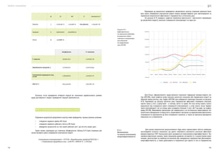 Посібник з енергоаудиту
154 155
df SS MS F Значимість F
Регресія 3 3,97643E+11 1,32548E+11 269,3682093 2,26343E-08
Залишок 8 3936550662 492068832,8
Разом 11 4,0158E+11
Коефіцієнти P-значення
Y-перетин 337196,5575 7,07632E-06
Виробництво продукції, л 0,013610225 0,002741934
Споживання природного газу,
м3
/міс
2,281948053 1,40352E-07
HDD 18 °C -393,4205169 1,80278E-06
Оскільки, після проведення четвертої ітерації всі показники задовольняють умовам
щодо достовірності моделі проведення ітерацій припиняється.
Етап 3. Отримання результатів регресійного аналізу
Отримання результатів регресійного аналізу може проводитись трьома різними шляхами:
•	 створення окремого файлу MS Excel;
•	 створення окремого робочого листа в MS Excel;
•	 виведення результатів на той самий робочий лист, що містить вхідні дані.
Таким чином, відповідно до стовпчика «Коефіцієнти» таблиці 8.15 було отримано рів-
няння базового рівня споживання електричної енергії:
Споживання електроенергії = 337196 + Виробництво продукції*0,01361 +
+ Споживання природного газу · 2,28195 + HDD18 °C · (-393,42)
Відповідно до результатів проведеного регресійного аналізу отримане рівняння базо-
вого рівня споживання електричної енергії можна використовувати для прогнозування та
порівняння енергетичної ефективності підприємства в поточному році.
На рисунку 8.10 наведено графічне порівняння фактичного і прогнозного (відповідно
до регресійної моделі) значення споживання електроенергії за один рік.
Для більш інформативного представлення отриманої інформації використовують ме-
тод «КУСУМ», який графічно може показати досягнуту економію або перевитрати енергії за
обраний період (місяць, рік). Графік «КУСУМ» для наведеного прикладу показано на рисунку
8.10. Відповідно до рисунку протягом року підприємство ефективно споживало електрое-
нергію лише у січні, а допустимо — в лютому, квітні та травні. Всі інші місяці мають значні
відхилення від очікуваного рівня споживання електроенергії, а отже мають місце переви-
трати електроенергії, які на кінець року складають близько 2 млн. кВт*год (див. на графіці
криву КУСУМ). Можливими причинами цієї перевитрати є не оптимальне завантаження тех-
нологічного обладнання та відсутність оперативного контролю за відхиленнями фактичного
споживання по відношенню до його очікуваного значення, а також не своєчасне реагування
персоналу на ці відхилення.
Для оцінки енергетичної результативності будь-якого промислового об’єкта необхідно
застосовувати кількісні показники, що дають можливість визначити наскільки ефективно
використовуються ПЕР. Узагальнено вони називаються показниками енергоефективності. Ви-
значення фактичних значень таких показників дозволяє зіставляти їх з аналогічними вели-
чинами, досягнутими на подібних вітчизняних або закордонних підприємствах (бенчмаркінг
енергоефективності), а також здійснювати їх порівняння для одного й того ж підприємства
2 500 000
2 000 000
1 500 000
1 000 000
500 000
0
–500 000
Січень Лютий Березень Квітень Травень Червень Липень Серпень Вересень Жовтенб Листопад Грудень
Очікуване Фактичне Відхилення КУСУМ
Рисунок 8.10 —
Графік фактичного
та прогнозного (відповідно
до регресійної моделі)
споживання електроенергії,
його відхилення
та кумулятивної
суми (КУСУМ)
8.5.3
Визначення
та аналіз показників
енергоефективності
 