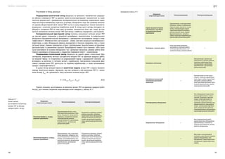 Посібник з енергоаудиту
160 161
Розглянемо їх більш детально.
Розрахунково-аналітичний метод базується на виконанні поелементних розрахун-
ків обсягів споживання ПЕР за даними проєктно-конструкторської, технологічної та іншої
технічної документації з урахуванням експериментально встановлених нормативних харак-
теристик енергоспоживаючих агрегатів, установок, обладнання тощо. Він дозволяє визначи-
ти науково-обгрунтований обсяг витрат ПЕР, так як в ньому поєднуються техніко-економічні
розрахунки з аналізом конкретних виробничих умов. В основу цього методу покладено не-
обхідність складання ПЕБ на тому рівні (установка, технологічна лінія, цех, тощо), де пла-
нується визначення питомих витрат ПЕР. Цей метод є найбільш поширеним у застосуванні.
Експериментальний (дослідний) метод полягає у визначенні питомих витрат ПЕР
на підставі даних, отриманих у результаті випробувань технологічного та енергетичного
обладнання (експериментальних вимірювань) з урахуванням запланованих заходів з енер-
гоефективності. Обмеження його застосування — умови, при яких результати випробування є
коректними, а саме: обладнання повинно знаходитися в технічно справному стані, а техно-
логічний процес повинен проводитись згідно з відповідними технологічними інструкціями
(регламентами) та режимними картами. Випробування повинні бути повними, тобто одно-
часно охоплювати як основне обладнання, так і допоміжні механізми, режими роботи яких
повинні відповідати оптимальним, а параметри підведеної енергії — нормативним.
Розрахунково-статистичний метод базується на аналізі даних статистичної (бух-
галтерської, оперативної) звітності про фактичні витрати ПЕР на одиницю продукції (робіт)
за минулий період і їх інтерполяції на розрахунковий період з урахуванням чинників, що
впливають на величину їх питомих витрат у виробництві, прогресивних показників ефек-
тивності використання ПЕР, досягнутих на подібних виробництвах, а також запланованих
заходів з енергоефективності.
В цьому методі використовуються аналітична модель витрат ПЕР і модель базового
періоду. Аналітична модель є функцією, яка має залежність між витратами ПЕР Е і чинни-
ками впливу Хвпл
, які зумовлюють зміну величини питомих витрат ПЕР:
Е = f (Хвпл1
, Хвпл2
,...., Хвплn
),	 (8.2)
Перелік чинників, що впливають на величину витрат ПЕР на одиницю продукції (робіт,
послуг), для типових напрямків енерговикористання наведено у таблиці 8.17.
Напрямок
енерговикористання
Теплоспоживання Електроспоживання
Опалення будівель, споруд,
окремих приміщень
Призначення об’єкта, тип,
конструктивні рішення, габа-
рити, етажність, місце розта-
шування, кліматичні умови,
температурний режим,
режим вологості, організація
виробництва, організація
ремонтних робіт
Потужність приводу, режим
роботи системи, технічна
характеристика обладнання,
умови та вимоги до експлу-
атації, організація виробни-
цтва, організація ремонтних
робіт
Вентиляція будівель, споруд,
окремих приміщень
Призначення, тип, конструк-
тивні рішення, габарити, міс-
це розташування, кліматичні
умови, тепловий режим, тех-
нологічні вимоги, організація
виробництва, організація
ремонтних робіт
Потужність приводу, режим
роботи системи, технічна
характеристика обладнання,
умови та вимоги до експлу-
атації, організація виробни-
цтва, організація ремонтних
робіт
Таблиця 8.17 —
Головні чинники,
що впливають на величину
витрат ПЕР на одиницю
продукції (робіт, послуг)
Напрямок
енерговикористання
Теплоспоживання Електроспоживання
Гаряче водопостачання
виробничих, підсобних
та адміністративних
приміщень
Призначення, конструктивні
рішення, норми споживання
гарячої води, кількість спожи-
вачів, температурна харак-
теристика водопостачання,
режим витрат води, період
функціонування, організа-
ційна структура виробництва,
організація ремонтних робіт
—
Повітряно-теплові завіси
Конструктивні рішення,
потужність теплової завіси,
температурний режим, клі-
матичні умови, режим роботи
—
Зовнішнє освітлення —
Призначення, вимоги до
освітленості, режим роботи,
технічна характеристика
світильників, організація
виробництва, організація
ремонтних робіт
Внутрішньозаводський
(внутрішньоцеховий)
транспорт
—
Призначення та тип тран-
спорту, технічна характерис-
тика, вид та обсяг транспорт-
них робіт, режим роботи,
конструктивні рішення, орга-
нізація виробництва, органі-
зація ремонтних робіт
Електропривод обладнання —
Тип обладнання (верстатне,
нестандартизоване, техно-
логічне, кувально-пресове
тощо), конструктивна та
технічна характеристика
приводів, режим роботи (час,
завантаженість, вид роботи
тощо), організація виробни-
цтва; технологічні вимоги,
технічний рівень обладнання,
організація ремонтних робіт
Зварювальне обладнання —
Вид зварювальних робіт,
характеристика обладнання,
призначення, технічні та
технологічні вимоги, режим
роботи обладнання
—
Вид втрат електроенергії
(активна, реактивна), режим
роботи обладнання, тип
обладнання, характеристика
обладнання, характеристика
мереж
Продовження таблиці 8.17
 