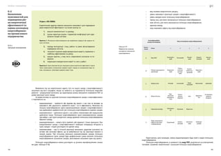 Посібник з енергоаудиту
184 185
Виявлення під час енергетичного аудиту того чи іншого заходу з енергоефективності,
незалежно від його специфіки, вказує на наявність на підприємстві потенціалу енергозбе-
реження — розрахункової величини, що характеризує розмір зменшення споживання ПЕР, за
умови реалізації цього заходу.
За видом впливу на сукупний потенціал енергозбереження заходи з енергоефективнос-
ті поділяються на:
•	 взаємонезалежні — прийняття або відмова від одного з них ніяк не впливає на
можливість або доцільність прийняття інших і на їх ефективність. Величина по-
тенціалу енергозбереження групи взаємонезалежних заходів з енергоефективності
має дорівнювати арифметичній сумі потенціалу енергозбереження окремих заходів;
•	 взаємовиключні — здійснення одного з них робить неможливим або недоцільним
здійснення інших. Потенціал енергозбереження групи взаємовиключних заходів
при виборі з цієї групи конкретного заходу дорівнює потенціалу енергозбереження
обраного заходу;
•	 взаємодоповнюючі — можуть бути прийняті або відкинуті тільки одночасно. Вза-
ємодоповнюючі заходи з енергоефективності необхідно попередньо об’єднати в
групу заходів і згодом розглядати як єдиний захід;
•	 взаємовпливові — при їх спільній реалізації виникають додаткові (системні) по-
зитивні або негативні ефекти, що не виявляються під час реалізації кожного із
заходів окремо. При спільному виконанні взаємовпливових заходів потенціал
енергозбереження групи заходів буде арифметичною сумою величин потенціалу
енергозбереження зазначених заходів, реалізованих незалежно один від одного.
Потенціал енергозбереження можна розглядати за різними кваліфікаційними ознака-
ми (див. таблицю 8.18):
8.17
Визначення
можливостей для
підвищення рів-
ня енергетичної
ефективності та
оцінка потенціалу
енергозбережен-
ня промислового
підприємства
8.17.1
Загальні положення
Згідно з ISO 50002:
Енергетичний аудитор повинен визначити можливості для підвищення
рівня енергетичної ефективності на основі аналізу та:
1)	 власної компетентності та досвіду;
2)	 оцінки проєктних рішень і параметрів конфігурації для задо-
волення потреб системи;
Примітка 1. Мінімальне енергоспоживання для вироблення продукції або надання по-
слуги системою.
3)	 періоду експлуатації, стану, роботи та рівня обслуговування
перевірених об’єктів;
4)	 технології існуючих видів використання енергії у порівнянні з
найбільш ефективними на ринку;
5)	 кращих практик, у тому числі, оперативного контролю та по-
ведінки;
6)	 подальшого використання енергії та змін у роботі.
Примітка 2. Окрім можливостей для покращення рівня енергетичної ефективності можна
також запропонувати альтернативні джерела енергії, перехід на альтернативні види па-
лива, когенерацію, поновлювані джерела енергії тощо.
•	 вид паливно-енергетичного ресурсу;
•	 рівень можливості реалізації заходів з енергоефективності;
•	 рівень використання потенціалу енергозбереження;
•	 період часу, для якого визначається потенціал енергозбереження;
•	 межі об’єкта, для якого визначається потенціал енергозбереження;
•	 одиниця виміру;
•	 міра можливого ефекту від енергозбереження.
Класифікаційна
ознака потенціалу
Вид потенціалу енергозбереження
Позна-
чення
Назва 1 2 3 4 5
А Вид ПЕР Електрич-
ний
Тепловий Палив-
ний
Енерге-
тичний
Загаль-
ний
В
Рівень можливості
реалізації
Теоретич-
ний
Техно-
логічно
доступ-
ний
Еконо-
мічно до-
цільний
Практич-
ний
С Період часу Річний Сезонний Квар-
тальний
Місячний Добовий
D Межі об’єкта
Про-
мислове
підприєм-
ство
Розпо-
дільна
мережа
Цех Відділен-
ня
Установка,
агрегат
(апарат)
Е Одиниця виміру Натураль-
на
Грошова Відносна
F
Міра можливого
ефекту від енер-
гозбереження
Технічний Еконо-
мічний
Екологіч-
ний
Поведін-
ковий
Користуючись цією матрицею, можна охарактеризувати будь-який із видів потенціалу
енергозбереження.
Потенціал енергозбереження, в залежності від виду ПЕР, розділяється на електричний,
тепловий, паливний, енергетичний і загальний потенціал енергозбереження.
Таблиця 8.18 —
Морфологічна матриця
класифікації потенціалів
енергозбереження
 