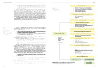 Посібник з енергоаудиту
188 189
3)	 по вимірювальним методикам (в тому числі наведеними в ДСТУ ISO 50015:2016
Системи енергетичного менеджменту. Вимірювання та верифікація рівня досяг-
нутої/досяжної енергоефективності організацій. Загальні принципи та настанова
(ISO 50015:2014, IDT).
Перший спосіб доступний для широкого застосування, другий — застосовується в основ-
ному фахівцями при розрахунку проєктів і підборі необхідних заходів, третій — для енерго-
сервісних компаній, яким необхідний точний розрахунок обсягів енергозбереження. Точний
вибір параметрів ефективності перспективних проєктів з енергоефективності, як правило,
неможливий, оскільки завжди є ризики погіршення фактичних показників у порівнянні з
запланованими їх значеннями у зв’язку з неякісним монтажем, неоптимальними режимами
експлуатації обладнання тощо. З метою отримання гарантованих ефектів рекомендується
обирати найбільш песимістичні значення з можливих діапазонів підвищення ефективності.
Визначення досягнутого ефекту від реалізації заходів (економія, потенціал енергоз-
береження) необхідно для розрахунку терміну окупності заходів з енергоефективності, для
порівняння планових показників енергоефективності з фактичними.
Відповідно до ДСТУ ISO 50047:2020 (ISO 50047:2016, IDT) «Енергозбереження. Визна-
чення обсягів енергозбереження в організаціях» Існують два підходи до визначення обсягів
(потенціалу) енергозбереження:
1)	 підхід на основі цілей підприємства: зміна загального енергоспоживання підпри-
ємства або її складових частин («висхідний» підхід);
2)	 підхід на основі заходів з енергоефективності: поєднання обсягів енергозбережен-
ня від визначених заходів («спадний» підхід).
На рисунку 8.11 показано блок-схему процесу визначення обсягів енергозбереження за
методикою, наведеною в стандарті ДСТУ ISO 50047:2020.
Підхід на основі цілей підприємства зазвичай використовують у таких випадках:
•	 для періодичної звітності щодо обсягів енергозбереження підприємства в її межах
відповідно до законодавчих або інших вимог;
•	 для оцінювання обсягів енергозбереження підприємства як частини системи
енергетичного менеджменту.
Підхід на основі заходів з енергоефективності зазвичай використовують для ви-
значення впливу одного або декількох заходів на обсяги енергозбереження підприємства.
Підприємство повинно враховувати всі заходи, які позитивно або негативно впливають на
енергорезультативність в межах цього підприємства. Заходи з енергоефективності можуть
також охоплювати дії з поліпшення експлуатаційних характеристик та реконструкції. Під-
приємство може прагнути визначити всі дії, які впливають на енергорезультативність.
Не завжди доцільним є вимірювання обсягу енергозбереження від кожного окремого
заходу з енергоефективності. У таких випадках можна використати обсяг енергозбереження
на основі репрезентативної вибірки. Вибірку можна здійснювати такими методами:
1)	 у часовому сенсі (часі), наприклад, вимірювання відбувається протягом певного часу;
2)	 у фізичному сенсі.
Обсяг енергозбереження визначається різницею в споживанні енергії між двома порів-
нянними періодами часу (базовий період і наступний звітний період), які є еквівалентними
за тривалістю. Між базовим та звітним періодами організація може вжити або не вжити
один чи більше заходів.
Якщо підхід на основі заходів з енергоефективності використовують для визначен-
ня обсягів енергозбереження підприємства, то для кожного з заходів з енергоефективності
може знадобитися окремий базовий рівень енергоспоживання.
8.17.3
Виявлення можливо-
стей для підвищення
рівня енергетичної
ефективності та роз-
роблення заходів
з енергоефективності
Рисунок 8.11 —
Блок-схема визначення
обсягів енергозбереження
•	 втановлення мети визначення обсягів енергозбереження;
•	 організація, для якої визначають обсяги енергозбереження;
•	 сторон, відповідальні за визначення обсягів енергозбереження;
•	 сторони, які отримають результати;
•	 встановлення критеріїв невизначеності.
•	 на основі цілей організації — загальне енергозбереження органі-
зації або її складових чстин;
•	 на основі ЗПЕ.
•	 вимірювання споживання та запасів енергії;
•	 вираження в загальноприйнятих одиницях вимірювання енергії;
•	 вибір первинної/підведеної енергії.
•	 визначення змін у статичних чинниках / незвичні зміни у
визначальних змінних
•	 вибір метода унормування;
•	 підбір моделі;
•	 перевірка придатності моделі;
•	 визначення унормованого енергоспоживання.
•	 обчислення для кожного джерела;
•	 об’єднання обсягів енергозбереження;
Випадок 1. Підсумовування обсягів енергозберження для кожного виду
енергії.
Випадок 2. Об’єднання споживання кожного виду енергії для унормова-
ного енергоспоживання.
•	 підхід на основі ЗПЕ;
•	 забезпечення узгодженості між підходами на основі цілей
організації та ЗПЕ.
•	 більш точні
вимірювання;
•	 покращити
математичну модель
•	 збільшити
розмір вибірки;
•	 поділити організацію
на її складові.
Необхідно виконати такі дії:
Попередній розгляд (4.1)
Вибір підходу до визначення обсягів енергозбереження (4.2)
Обчислення потреби в енергії (розділ 5)
Нестандартні (позапланові) коригування (6.3)
Визначення обсягів енергозберження (розділ 7)
Обчислення невизначенності (8.3)
Якщо не відповідає
критеріям невизначеності
Якщо відповідає критеріям
Звіт щодо обсягів
енергобереження
Унормування визначальних змінних (6.4)
Визначення меж (4.3)
Вибір періодів часу
Всьановлення базовго рівня енергоспоживання (6.2)
Примітка. Дії, необхідні після обчислення невизначеності, починаються з найбільш придат-
ного кроку. На рисунку показано приклад, що починається з обчислення потреби в енергії,
але це може бути визначення обсягів енергозберження або унормування тощо.
 
