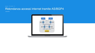 Ridondanza accessi internet tramite AS/BGP4
w w w . i n r e t e . i t
 