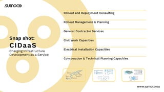 Snap shot:
CIDaaS
Charging Infrastructure
Development as a Service
Rollout and Deployment Consulting
Rollout Management & Planning
General Contractor Services
Civil Work Capacities
Electrical Installation Capacities
Construction & Technical Planning Capacities
 