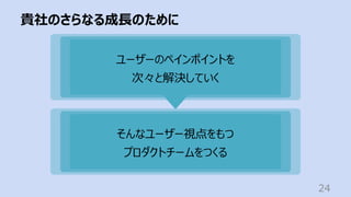 貴社のさらなる成⻑のために
24
ユーザーのペインポイントを
次々と解決していく
そんなユーザー視点をもつ
プロダクトチームをつくる
 