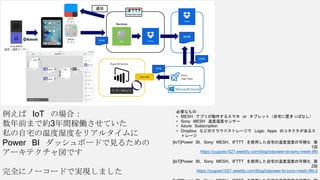 例えば IoT の場合：
数年前まで約3年間稼働させていた
私の自宅の温度湿度をリアルタイムに
Power BI ダッシュボードで見るための
アーキテクチャ図です
完全にノーコードで実現しました
[IoT]Power BI, Sony MESH, IFTTT を使用した自宅の温度湿度の可視化 第
1回
https://yugoes1021.weebly.com/blog/iotpower-bi-sony-mesh-ifttt
﻿
[IoT]Power BI, Sony MESH, IFTTT を使用した自宅の温度湿度の可視化 第
2回
https://yugoes1021.weebly.com/blog/iotpower-bi-sony-mesh-ifttt-2
必要なもの：
• MESH アプリが動作するスマホ or タブレット（自宅に置きっぱなし）
• Sony MESH 温度湿度センサー
• Azure Subscription
• Dropbox などのクラウドストレージで Logic Apps のコネクタがあるス
トレージ
 