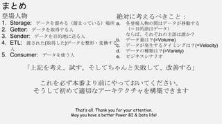 登場人物
1. Storage: データを溜める（溜まっている）場所
2. Getter: データを取得する人
3. Sender: データを目的地に送る人
4. ETL: 渡された(取得した)データを整形・変換する
人
5. Consumer: データを使う人
まとめ
絶対に考えるべきこと：
a. 各登場人物の間はデータが移動する
（＝目的語はデータ）
ならば、それぞれの主語は誰か？
b. データ量は？(=Volume)
c. データが発生するタイミングは？(=Velocity)
d. データの種類は？(=Variety)
e. ビジネスシナリオ
「上記を考え、試す。そしてちゃんと失敗して、改善する」
これを必ず本番より前にやっておいてください。
そうして初めて適切なアーキテクチャを構築できます
That’s all. Thank you for your attention.
May you have a better Power BI & Data life!
 