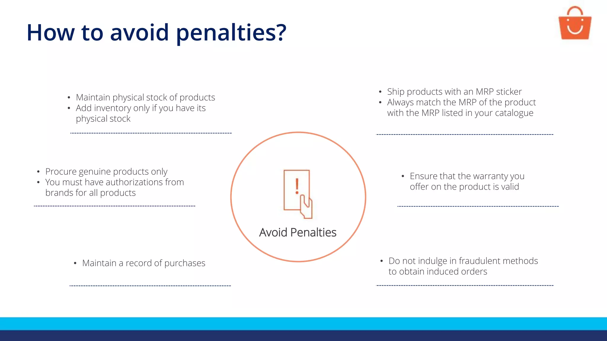 How to avoid penalties?
• Maintain physical stock of products
• Add inventory only if you have its
physical stock
• Procure genuine products only
• You must have authorizations from
brands for all products
• Ship products with an MRP sticker
• Always match the MRP of the product
with the MRP listed in your catalogue
• Ensure that the warranty you
offer on the product is valid
• Maintain a record of purchases • Do not indulge in fraudulent methods
to obtain induced orders
Avoid Penalties
 