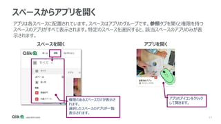 13
スペースからアプリを開く
アプリは各スペースに配置されています。スペースはアプリのグループです。参照タブを開くと権限を持つ
スペースのアプリがすべて表示されます。特定のスペースを選択すると、該当スペースのアプリのみが表
示されます。
権限のあるスペースだけが表示さ
れます。
選択したスペースのアプリが一覧
表示されます。
スペースを開く アプリを開く
アプリのアイコンをクリック
して開きます。
 