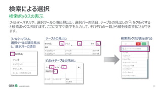 39
検索による選択
検索ボックスの表示
フィルターパネルや、選択ツールの項目見出し、選択バーの項目、テーブルの見出しの をクリックする
と検索ボックスが現れます。ここに文字や数字を入力して、それぞれの一覧から値を検索することができ
ます。
フィルターパネル、
選択ツールの項目見出
し、選択バーの項目
テーブルの見出し
ピボットテーブルの見出し
検索ボックスが表示される
 