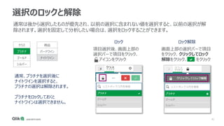 41
選択のロックと解除
通常は後から選択したものが優先され、以前の選択に含まれない値を選択すると、以前の選択が解
除されます。選択を固定して分析したい場合は、選択をロックすることができます。
クラス
プラチナ
ゴールド
シルバー
商品
バードワイン
ナイトワイン
通常、プラチナを選択後に
ナイトワインを選択すると、
プラチナの選択は解除されます。
プラチナをロックしておくと
ナイトワインは選択できません。
ロック
項目選択後、画面上部の
選択バーで項目をクリック、
アイコンをクリック
ロック解除
画面上部の選択バーで項目
をクリック、クリックしてロック
解除をクリック、 をクリック
 