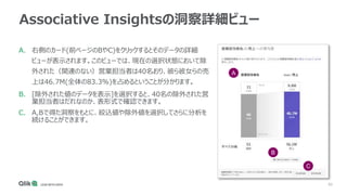 50
Associative Insightsの洞察詳細ビュー
A. 右側のカード(前ページのBやC)をクリックするとそのデータの詳細
ビューが表示されます。このビューでは、現在の選択状態において除
外された（関連のない）営業担当者は40名おり、彼ら彼女らの売
上は46.7M(全体の83.3%)を占めるということが分かります。
B. [除外された値のデータを表示]を選択すると、40名の除外された営
業担当者はだれなのか、表形式で確認できます。
C. A,Bで得た洞察をもとに、絞込値や除外値を選択してさらに分析を
続けることができます。
A
B
C
 