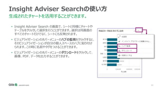 55
Insight Adviser Searchの使い方
生成されたチャートを活用することができます。
• Insight Adviser Search の画面で、シートと同様にチャートや
テーブルをクリックして選択を行うことができます。選択は同画面の
すべてのチャートだけでなく、シートにも反映されます。
• ビジュアライゼーションのホバーメニューのハブの監視をクリックすると、
そのビジュアライゼーションが自分の個人スペースのハブに貼り付け
られます。この時に名前やタグをつけることができます。
• ビジュアライゼーションのホバーメニューのダウンロードをクリックして、
画像、PDF、データを出力することができます。
 