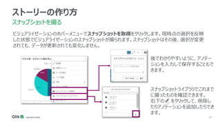 60
ストーリーの作り方
スナップショットを撮る
ビジュアライゼーションのホバーメニューでスナップショットを取得をクリックします。現時点の選択を反映
した状態でビジュアライゼーションのスナップショットが撮られます。スナップショットはその後、選択が変更
されても、データが更新されても変化しません。
後でわかりやすいように、アノテー
ションを入力して保存することもで
きます。
スナップショットライブラリでこれまで
に撮ったものを確認できます。
右下の をクリックして、削除し
たりアノテーションを追加したりでき
ます。
 