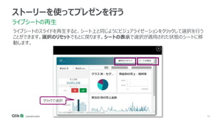 70
ストーリーを使ってプレゼンを行う
ライブシートの再生
ライブシートのスライドを再生すると、シート上と同じようにビジュアライゼーションをクリックして選択を行う
ことができます。選択のリセットでもとに戻ります。シートの表示で選択が適用された状態のシートに移
動します。
クリックで選択
 