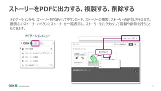 71
ストーリーをPDFに出力する、複製する、削除する
ナビゲーションから、ストーリーをPDFとしてダウンロード、ストーリーの複製、ストーリーの削除が行えます。
画面右のストーリーのボタンでストーリーを一覧表示し、ストーリーを右クリックして複製や削除を行うこと
もできます。
ナビゲーションメニュー
右クリック
 
