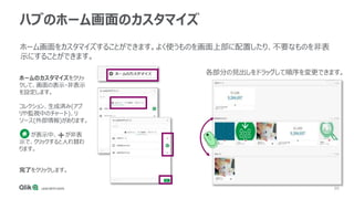 88
ハブのホーム画面のカスタマイズ
ホーム画面をカスタマイズすることができます。よく使うものを画面上部に配置したり、不要なものを非表
示にすることができます。
ホームのカスタマイズをクリッ
クして、画面の表示・非表示
を設定します。
コレクション、生成済み(アプ
リや監視中のチャート)、リ
ソース(外部情報)があります。
が表示中、 が非表
示で、クリックすると入れ替わ
ります。
完了をクリックします。
各部分の見出しをドラッグして順序を変更できます。
 