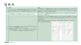99
Q & A
No. 質問 回答
1
テーブルやピボットの列幅の変更や軸の入替などはアプリを閉じて
開いたら元にリセットされず、前の設定が保持されるのでしょうか？
アプリを閉じると、列幅変更や軸の入れ替えなどの設定は保持されません。ブックマーク作
成時に「レイアウトを保存」をオンにするとチャート レイアウト、ソート、ピボットテーブルの展
開を保存したブックマークが作成できます。
2 今ご説明されています資料はいただくことは可能でしょうか？
はい、テックトークの資料は後日SlideShareにアップロードしておりますのでそちらから閲
覧・ダウンロード可能です。
3
Qlikviewの利用経験しかないのですが、本日のデモには同じよう
にqvwファイルが用意されてるのでしょうか？
もし時間があればテーブルリレーション図をみせていただけると嬉し
いです。どの程度のデータ構造か分かると思われますので。
QlikViewドキュメントのご用意はございません。また、主にAnalyzer(参照ユーザー)の使
い方をレクチャーするセッションですのでデモアプリ公開の予定はございません。データモデル
は図の通りです。
基本的にはQlikViewもQlik Senseもデータモデルに関して共通のエンジンを持ち、デー
タモデルの考え方は共通です。
 