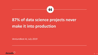 4
VentureBeat AI, July 2019
87% of data science projects never
make it into production
 